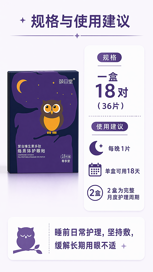 「图片1」，生成详情页，商品名称为复合维生素多肽脂质体护眼贴，适配拼多多平台，单图比例为9:16，需求屏数为8张。屏 1：开篇痛点海报（抓熬夜人群停留）
画面：深夜月亮 + 猫头鹰插画（和包装盒 IP 统一）
文案：长期熬夜、盯电脑刷手机，眼睛干、胀、酸、暗沉？
廉价护眼贴只能临时水润，无法深层滋养修护
引出：颐目堂尊享款脂质体多肽护眼贴，专门解决重度用眼疲劳
屏 2：产品整体展示（强化品牌 IP 记忆）
完整包装盒 360° 实拍，突出标志性猫头鹰、紫色轻奢包装、18 对尊享规格
文字：颐目堂｜复合维生素多肽脂质体护眼贴，夜间居家专属护理款屏 4：脂质体多肽核心技术（价值支撑核心）
示意图讲解脂质体载体原理：
普通营养无法穿透眼周表层，脂质体包裹多肽、维生素，缓慢渗透吸收
功效总结：舒缓酸胀、改善熬夜暗沉、缓解长期用眼紧绷干涩
屏 5：两大营养成分详解
多肽成分：舒缓眼周疲劳紧绷，减少长期用眼带来的老化暗沉
复合维生素组合（VC+VE+B5）：修护脆弱眼肌，补充眼部肌肤营养
配图原料萃取简约插画，提升专业院线质感
屏 6：膜布使用实拍体验
拆开眼贴实拍：轻薄服帖、不滑落、精华充足
使用步骤：清洁眼周→敷贴 10-15 分钟→剩余精华按摩吸收
文案：温和无纺布，不闷肤，敷着追剧、睡觉都不滑落，敏感眼放心用
屏 7：全场景适用人群（拓宽购买人群）
上班族：长期电脑办公，缓解眼干酸胀
熬夜人群：刷手机、加班，改善黑眼圈暗沉
初高中 / 大学生：刷题备考，舒缓用眼疲劳
送礼：紫色猫头鹰精致礼盒，送家人、同事、闺蜜
屏 8：规格用量说明（解答高频问大家问题）
清晰标注：一盒 18 对（36 片）
使用建议：每晚 1 片，单盒可用 18 天，2 盒为完整月度护理周期
文案：睡前日常护理，坚持敷，缓解长期用眼不适
屏 9：安全温和 + 售后保障（打消高价下单顾虑）
配方无酒精、无香精，敏感眼、日常戴眼镜人群可用
7 天无理由退换，未拆封可退
全店运费险，收货不满意包售后
正规备案护眼护理产品，居家安心使用
