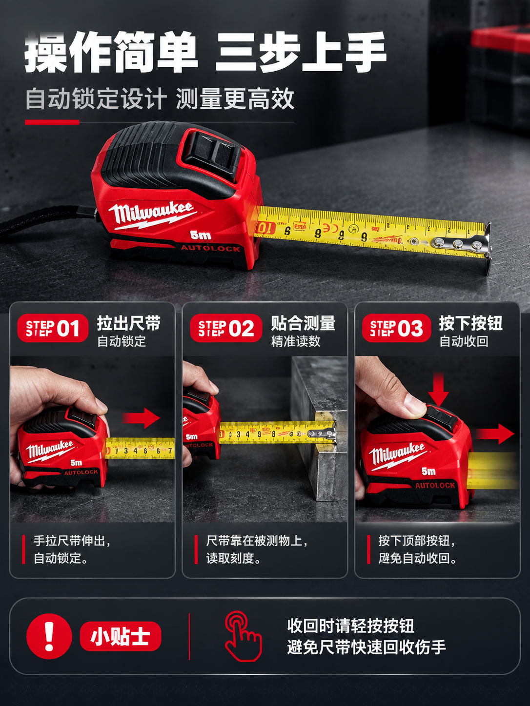 [详情页-8] 使用操作演示页，自动锁定操作步骤与读数方法。… - 图片创意预览