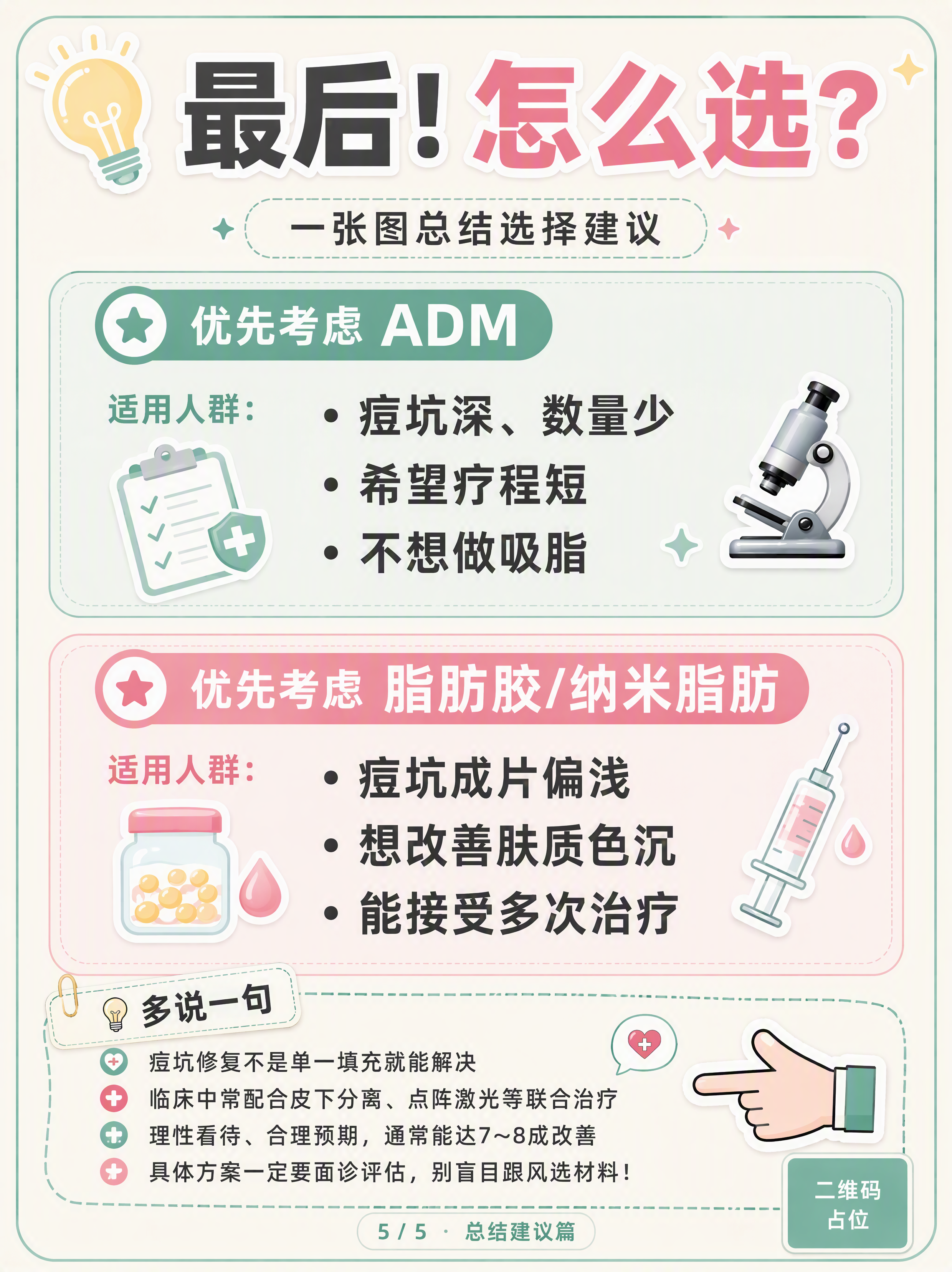医美科普海报第5张（选择建议+总结），扁平插画风格，清新医学感… - 图片创意预览