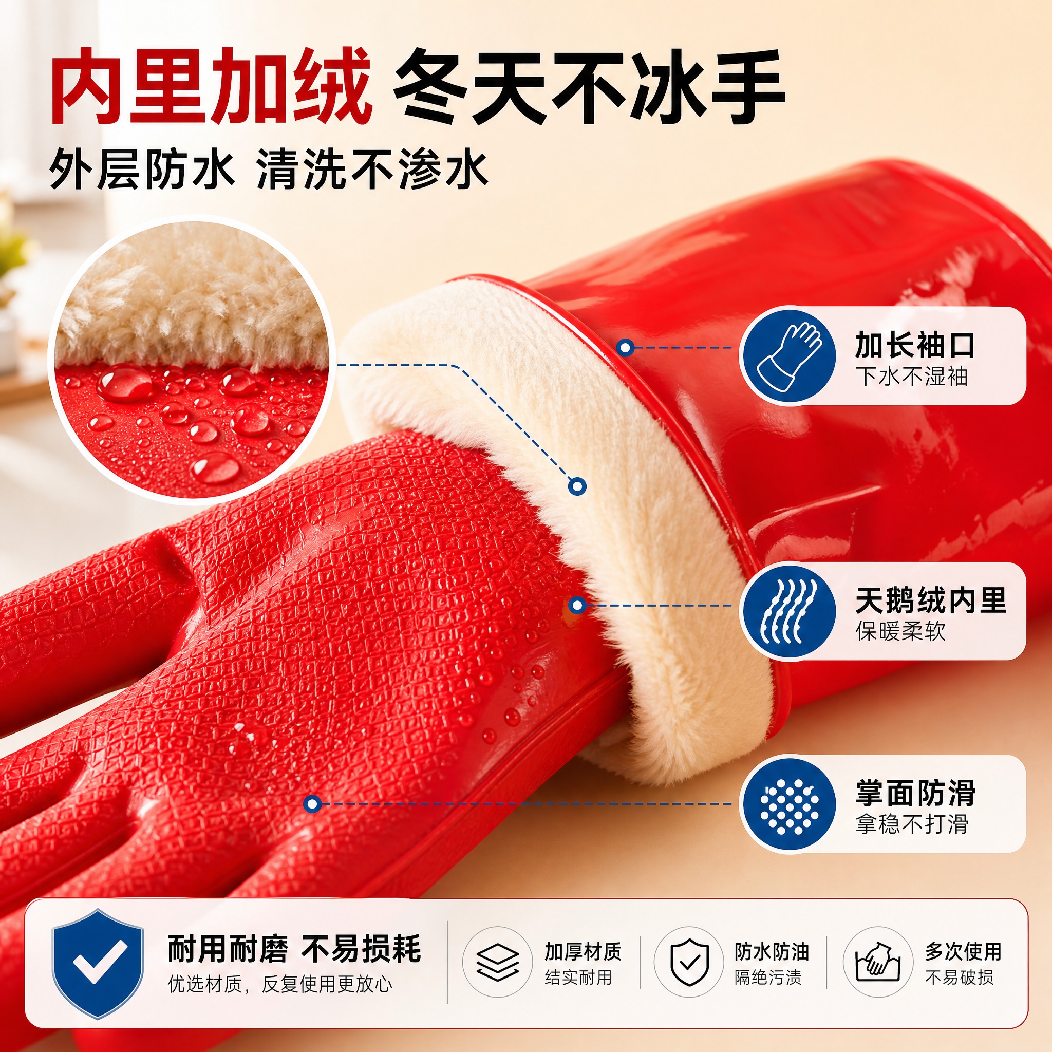 [主图-3] 材质细节：天鹅绒内里+防水外层+防滑纹理微距。… - 图片创意预览