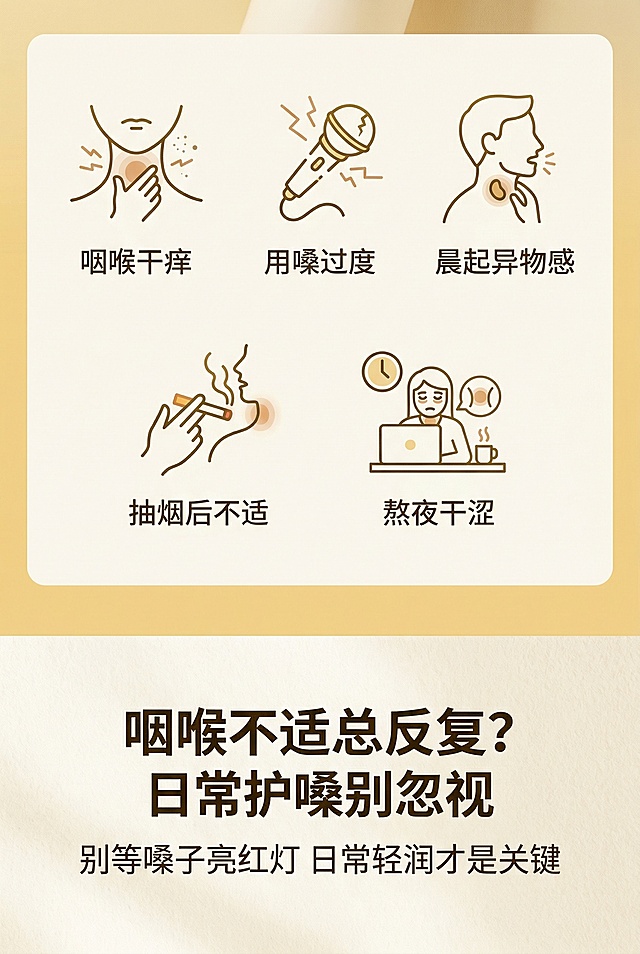 2:3竖版电商详情图，杂志级上下分层精致排版，整体风格与首屏完全统一，暖黄 + 米白为主色调，无产品实物展示，以功能痛点可视化呈现。画面上半部分为5个简约线性图标，分别对应咽喉干痒、用嗓过度、晨起异物感、抽烟后不适、熬夜干涩五大咽喉痛点，每个图标搭配对应痛点短句；画面下半部分设置主标题，为加粗统一无衬线简体字体"咽喉不适总反复？日常护嗓别忽视"，副标题为同字体"别等嗓子亮红灯 日常轻润才是关键"，所有文字统一为无衬线简体中文字体，排版整齐有呼吸感，整体画面干净简约，视觉重点突出，高清，全画面风格统一清新柔和，无任何割裂感。避免画面杂乱，图标丑陋变形，文字拥挤错乱，色彩突兀刺眼，风格与整体割裂，分辨率低，字体不统一，出现多余无关元素，光影生硬，痛点表达模糊