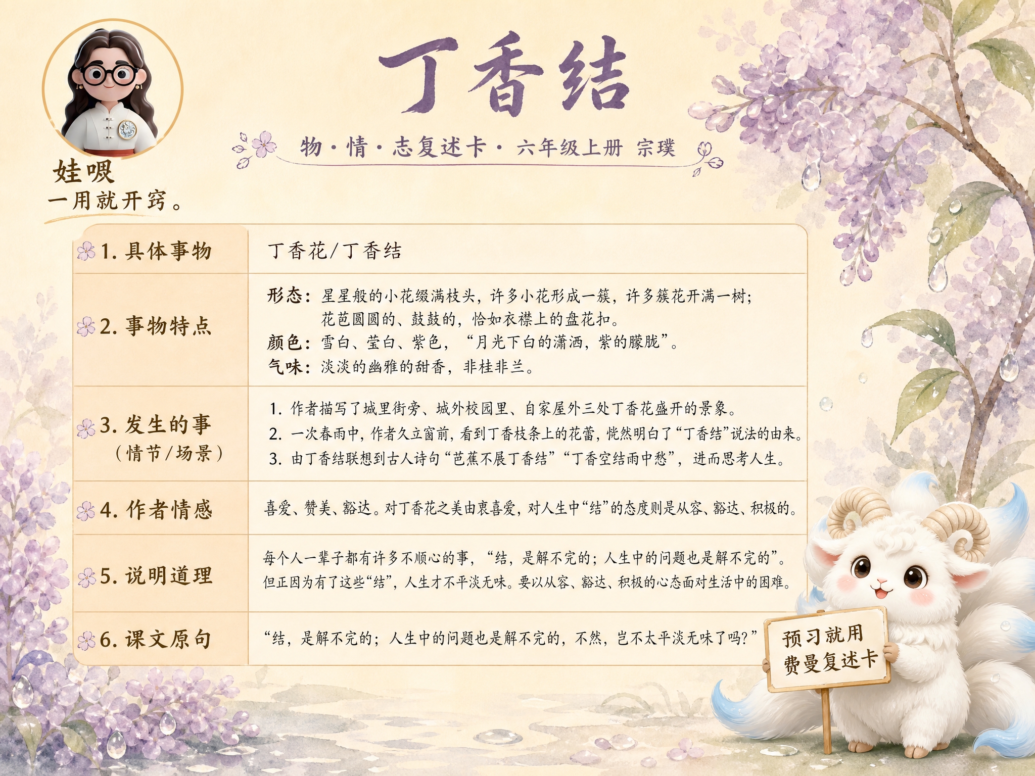 A4横版费曼复述卡成品，米黄色暖色调手绘水彩风格，淡雅丁香意境… - 图片创意预览