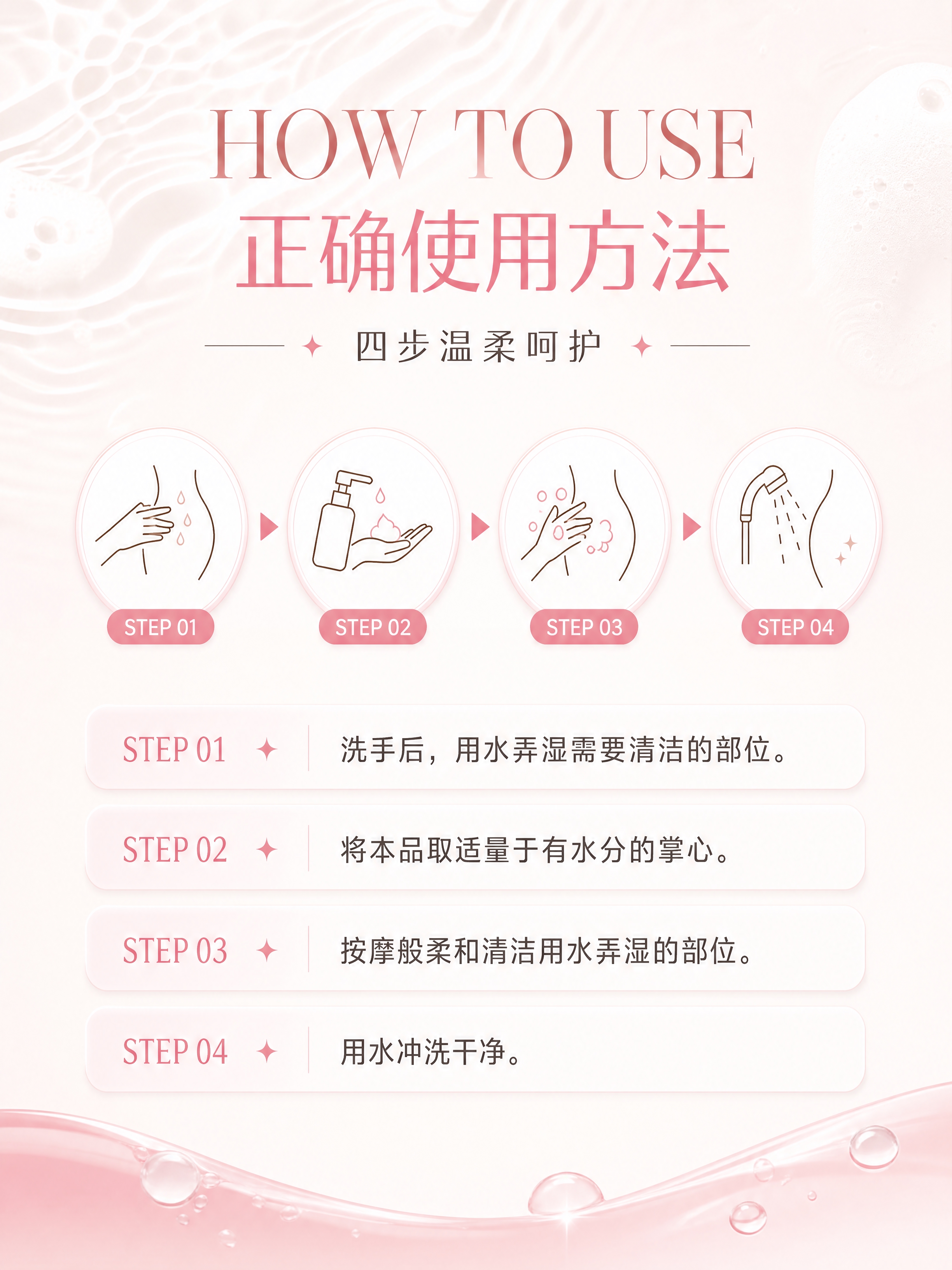 [商品] 使用方法页，以步骤图标和文字说明为主，不强制垫产品图… - 图片创意预览