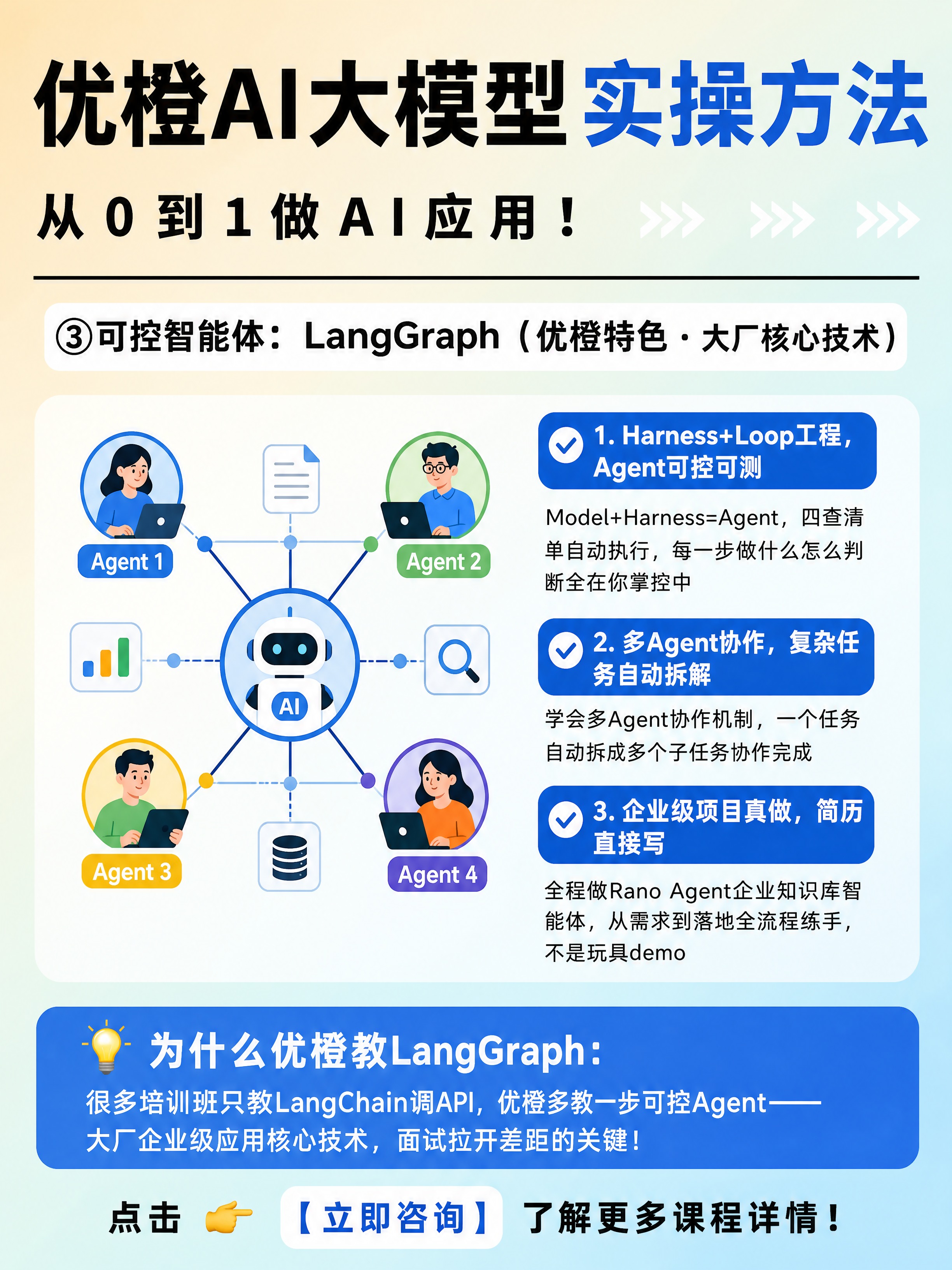 小红书笔记图文干货内页，插图大字风格，杂志海报风，版式精美，小… - 图片创意预览