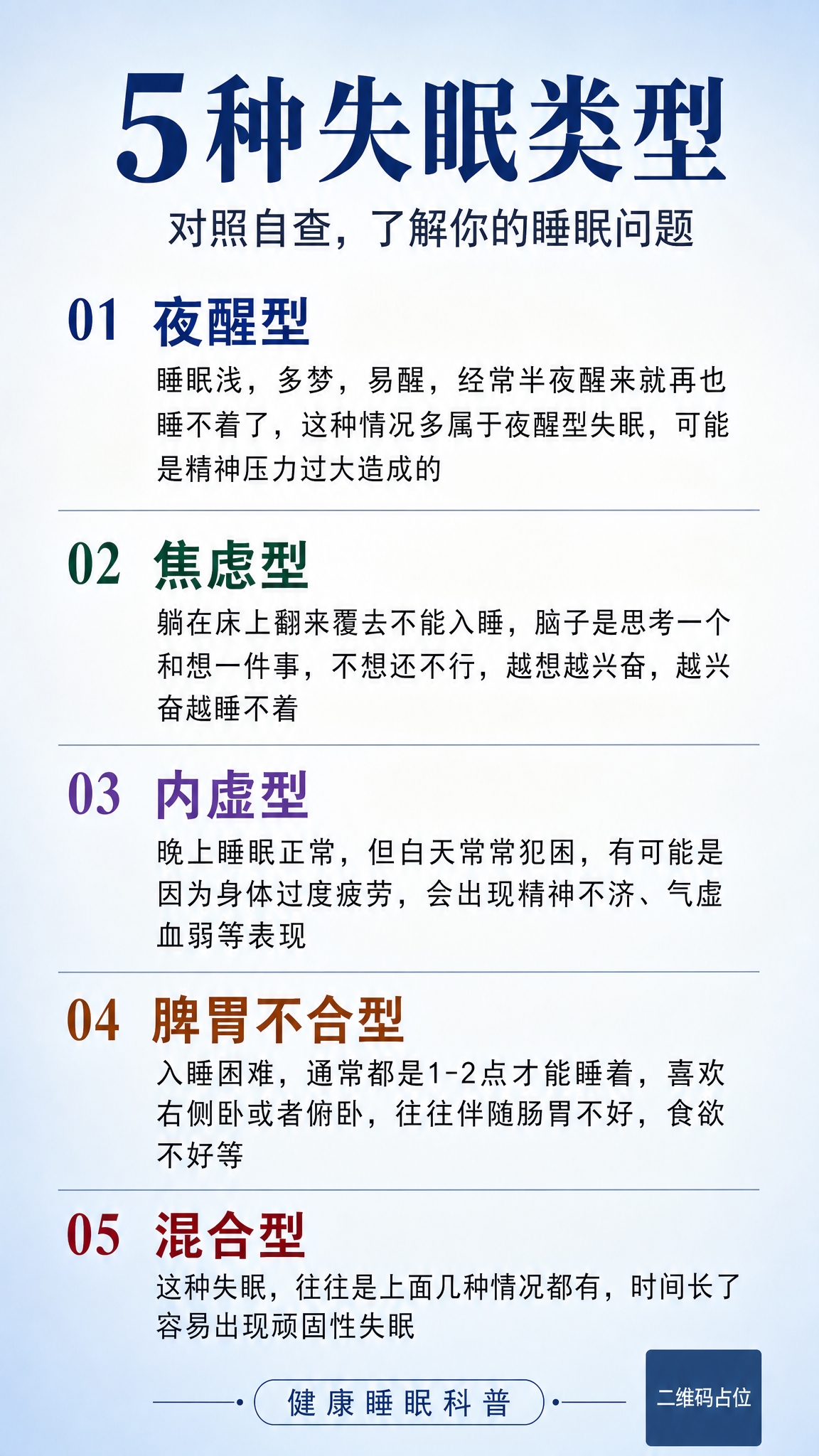 一张竖版科普类海报，以文字为主，不配任何插图。整体风格简洁清晰… - 图片创意预览