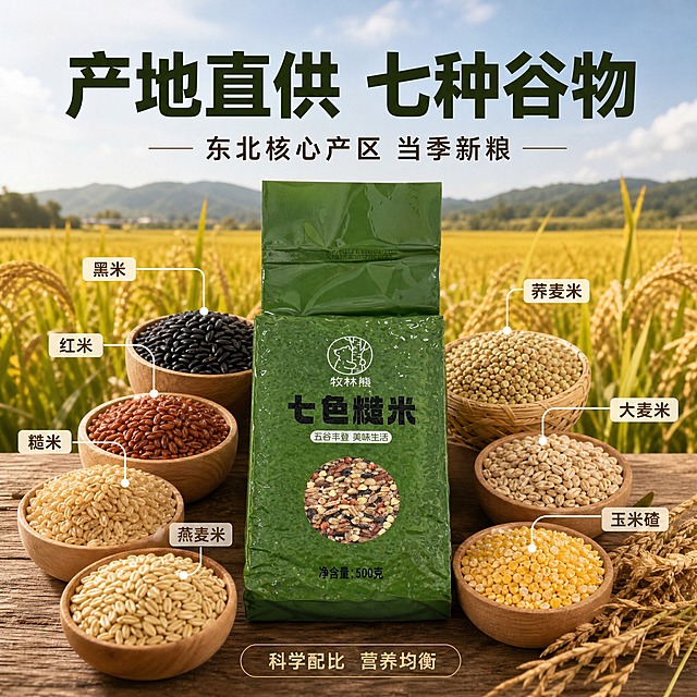 [主图-2] 七色糙米产地溯源 信任背书
[统一基调] 抖音风格 自然健康 暖色调 主色米白+深绿+暖木色 标题用粗黑体大字 辅助文案用清爽黑体 强调色用暖金色 整体温馨有食欲
[画面] 上方大标题区域 中间主体为牧林熊七色糙米绿色包装袋 包装袋正面完整 背景融合东北稻田/杂粮种植基地的自然场景 远处是金黄的稻田和蓝天白云 近处有各种谷物原料散落展示 包括黑米 红米 糙米 燕麦米 荞麦米 大麦米 玉米碴等七种谷物 用细线从包装袋引出指向对应的原料谷物 标注每种谷物名称 体现产地直供 原料纯净 产品占画面约50% 正面视角
[光影质感] 自然户外暖光 阳光感 产品光影与背景融合自然 无硬边 无悬浮感 谷物颗粒有真实质感和光泽
[配色] 背景稻田绿色+金黄色 天空淡蓝色 标题字深绿色 辅助文案深棕色
[文字版式] 顶部主标题大字"产地直供 七种谷物" 下方副标题"东北核心产区 当季新粮" 七种谷物各有名称小字标注 底部有"科学配比 营养均衡"小字 文字放在负空间 不遮挡产品主体
[输出要求] 比例1:1 文字清晰可读 产品清晰完整 无变形 无错字 无水印 无平台logo 画面自然真实