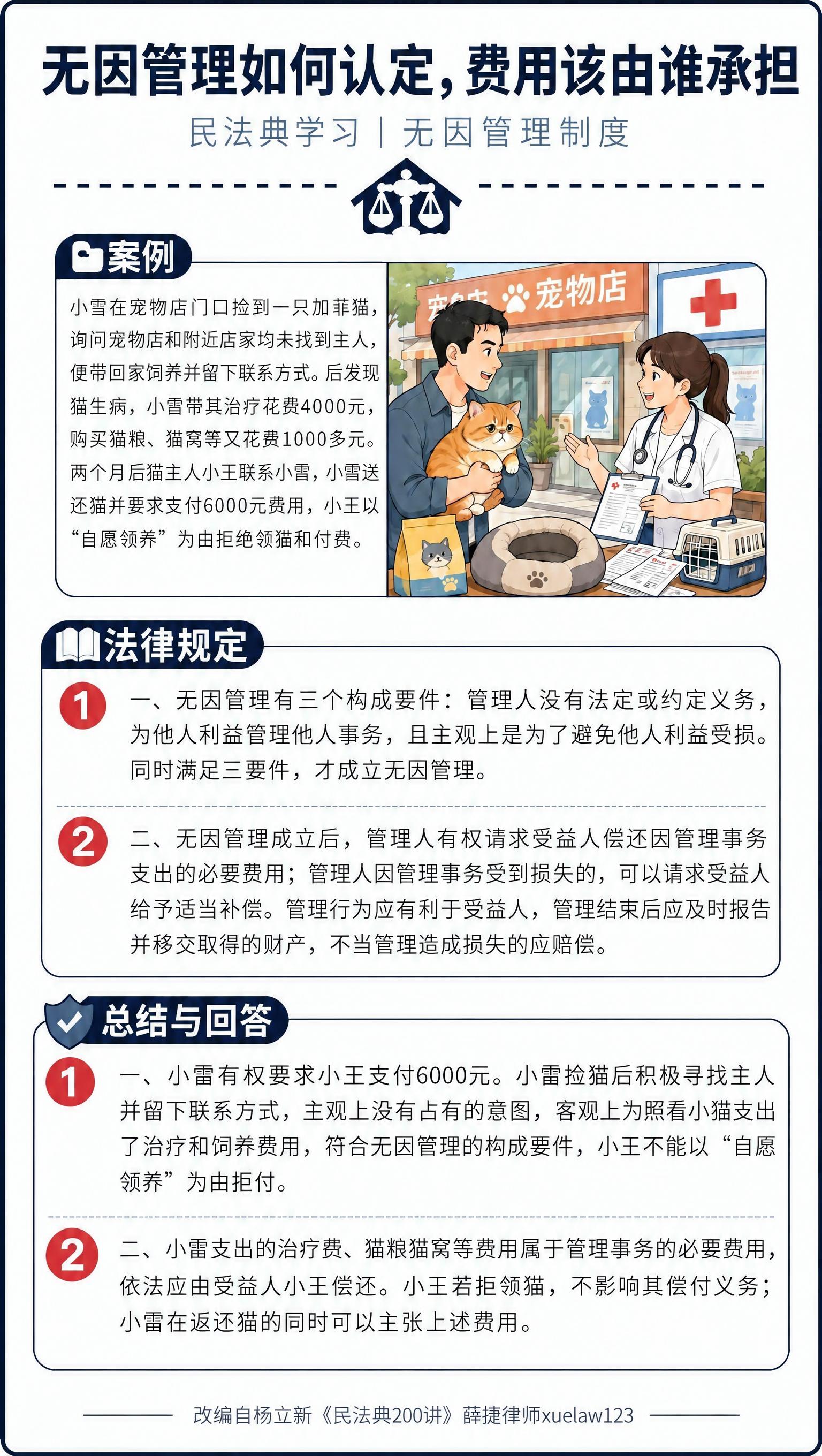 只修改这张竖版法律科普海报页面最底部的那一行居中小字，其余内容… - 图片创意预览