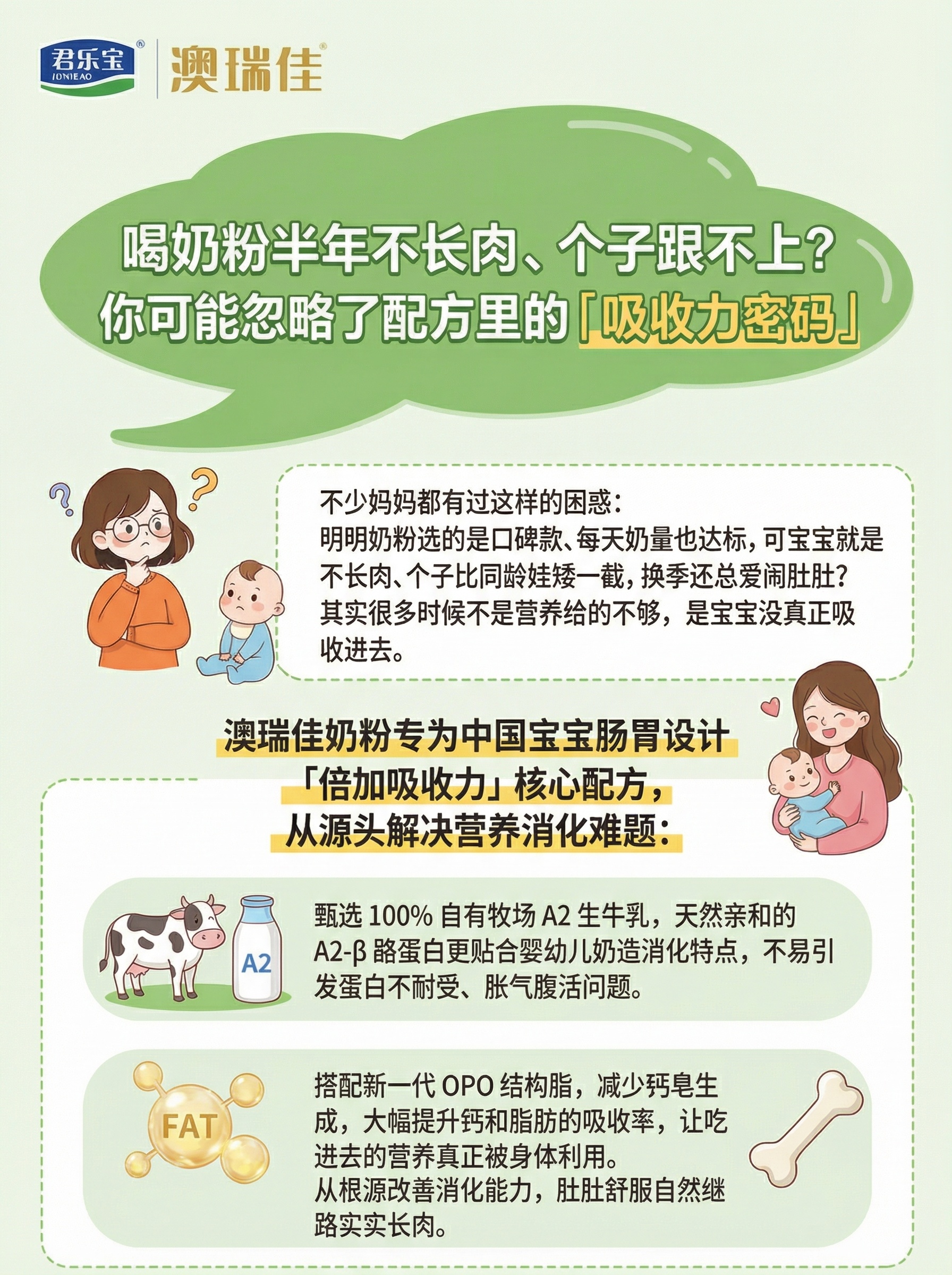 参照原图浅绿清新母婴风格，制作第一篇图文，顶部保留君乐宝澳瑞佳… - 图片创意预览