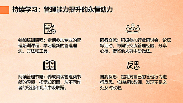 PPT内容页，淡橙色背景，标题为"持续学习：管理能力提升的永恒动力"，分两栏排版四个要点，每个要点前配对应小图标：第一栏：培训课程图标对应"参加培训课程：定期参加专业的管理培训课程，学习最新的管理理念、方法和工具。"，书本图标对应"阅读管理书籍：养成阅读管理类书籍的习惯，拓宽知识面，从不同作者的经验和观点中汲取灵感。"；第二栏：会议图标对应"同行交流：积极参加行业研讨会、论坛等活动，与同行交流管理经验，分享心得，借鉴他人的成功做法。"，反思图标对应"自我反思：定期对自己的管理行为进行反思，总结经验教训，发现不足之处及时改进。"，营造积极学习的氛围