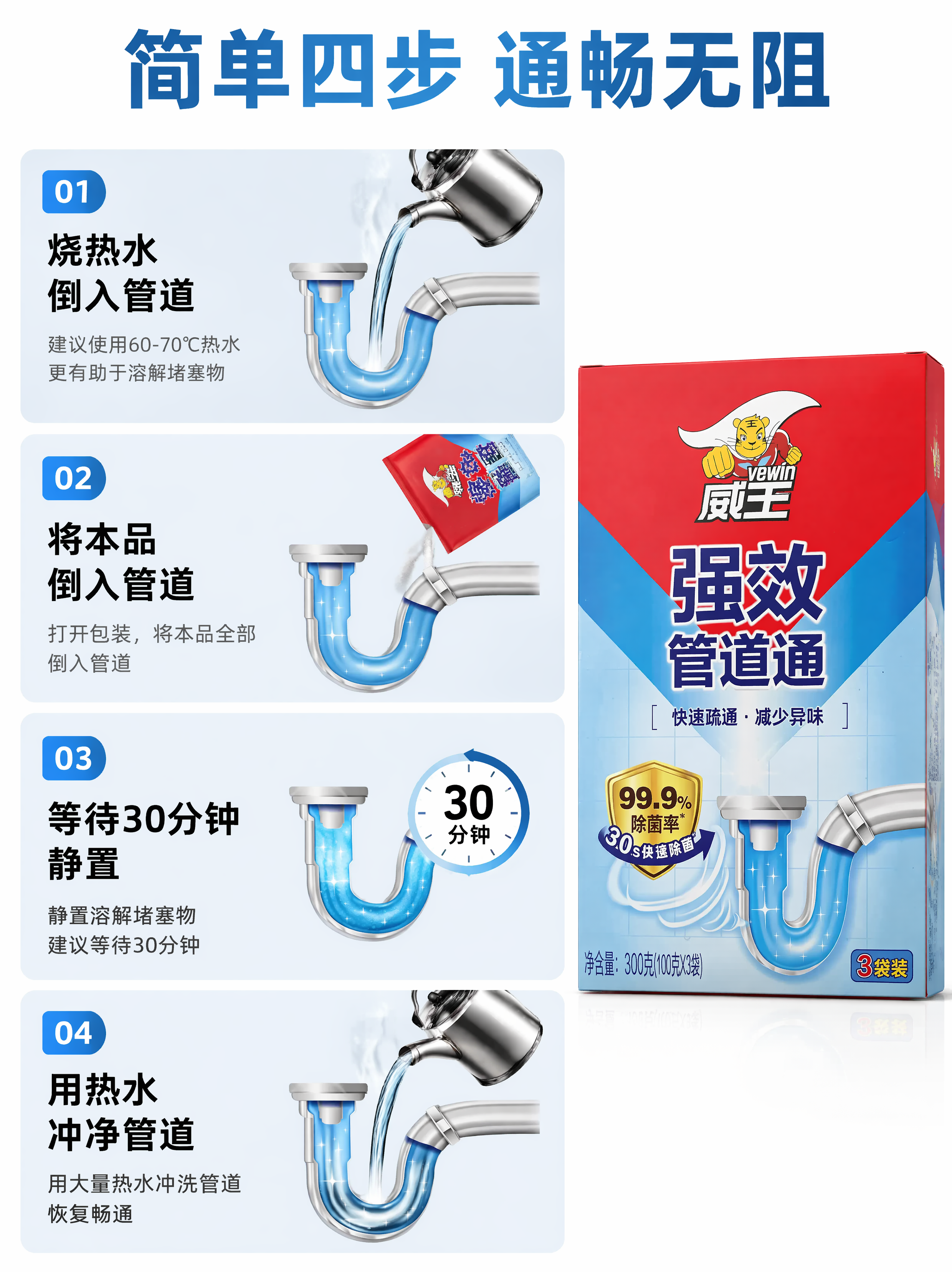 [第4屏] 使用步骤演示页-分步展示威王强效管道通使用方法。本… - 图片创意预览
