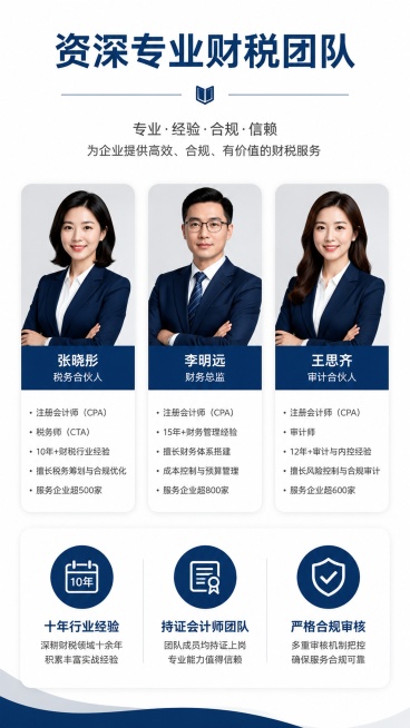 [第4屏] 专业团队背书，展示悟空财税的专业团队背景。
[氛围/风格] 专业信赖风，沉稳大气，突出专业性与行业经验积累。
[元素布局] 顶部主标题，中部展示三位核心财税顾问头像+个人简介卡，底部展示团预览效果