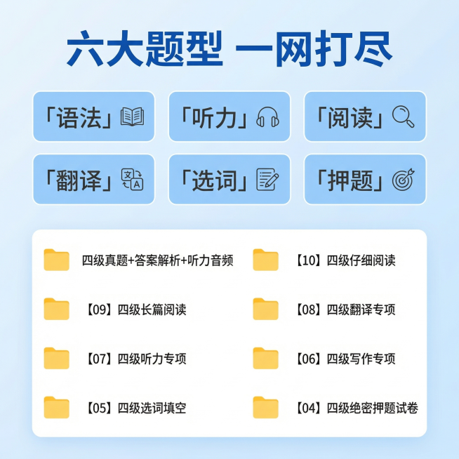 再生成5张预览效果