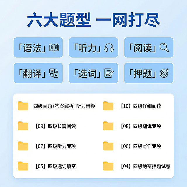 再生成5张