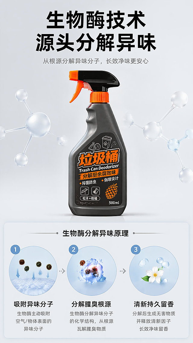 [第3屏] 原理解析屏-生物酶分解异味作用机理展示。本屏使用【图1】作为商品主体。
[氛围/风格] 专业可信，科学直观，简约科技风，清晰视觉层次，商业插画融合摄影质感。
[元素布局] 产品放置在画面上半部分居中区域，占画面约45%高度，保持产品外观结构颜色与原图一致。下半部分用流程图示展示生物酶分解原理，从异味分子到分解成无味物质的过程，用三个步骤圆形卡片展示，每个卡片配图标和短说明。背景为干净浅灰渐变，顶部主标题，底部原理图示。
[光影质感] 产品光线柔和，原理图示区域背景干净，整体明暗均匀，文字清晰可读。
[配色色系] 全局底色：#F0F4F8；主体配色：#666666+#FF5500+#1A1A1A；步骤卡片：浅蓝渐变底+黑色文字；线条用浅灰色。
[视角构图] 上下构图，上产品下原理，中心对齐，结构清晰。
[文字版式] 顶部主标题「生物酶技术 源头分解异味」黑色加粗居中，字号约画面高度5%。下半部分三个步骤横向排列：1「吸附异味分子」配吸附图标，2「分解腥臭根源」配分解图标，3「清新持久留香」配清新图标，每个步骤圆形卡片，文字居中清晰，字号适中，手机端可读。
[比例分辨率] 9:16竖版比例，4K分辨率，文字清晰可辨，超高清。
[负向提示词] 产品变形，颜色偏差，文字错乱，图示模糊，背景杂乱，虚假数据。
