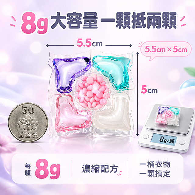 [主图-5] 五合一洗衣凝珠尺寸规格图，任务是清晰展示单颗8g重量和5.5×5cm尺寸，让用户直观了解产品大小。
[统一基调] 台湾虾皮移动端风格，1:1方图，上图可见文案全部使用繁体中文；整体明亮洁净，背景为柔和浅粉紫渐变加柔光光斑，主色为清透粉紫+薄荷蓝点缀，标题字色为深紫灰，辅助字色为中灰，强调色为柔粉；字体为圆润无衬线黑体，标题粗体大号，辅助字缩小60%；信息组件用浅圆角半透明白底卡片，不加厚重边框；光影为柔和自然光，高亮通透。
[画面] 产品居中正面展示，五腔室凝珠平放，占画面约50%，保持外观结构颜色不变；凝珠四周有尺寸标注线：横向标注宽度5.5cm，纵向标注高度5cm，标注线纤细清晰；左下角放一枚50元硬币作为参照物对比大小，让用户直观感受尺寸；右下角展示电子秤画面，秤上放一颗凝珠，显示「8g/顆」；整体为规格信息型构图。
[光影质感] 商业摄影质感，凝珠通透真实，尺寸标注线精确清晰，硬币和秤具真实可信；光影柔和统一。
[配色] 沿用统一色板，尺寸线用深紫灰，数字用强调色柔粉突出。
[文字版式] 顶部主标题：「8g大容量 一顆抵兩顆」；凝珠旁标注尺寸：「5.5cm × 5cm」；下方信息卡写：「每顆8g 濃縮配方 一桶衣物一顆搞定」；繁体中文，无逗号；数字大号醒目。
[输出要求] 1:1比例，尺寸标注清晰，产品不变形，文字清晰可读，无水印无平台logo；负向：变形 错字 模糊 杂乱 水印 悬浮 穿模 中文简体 尺寸标注错误