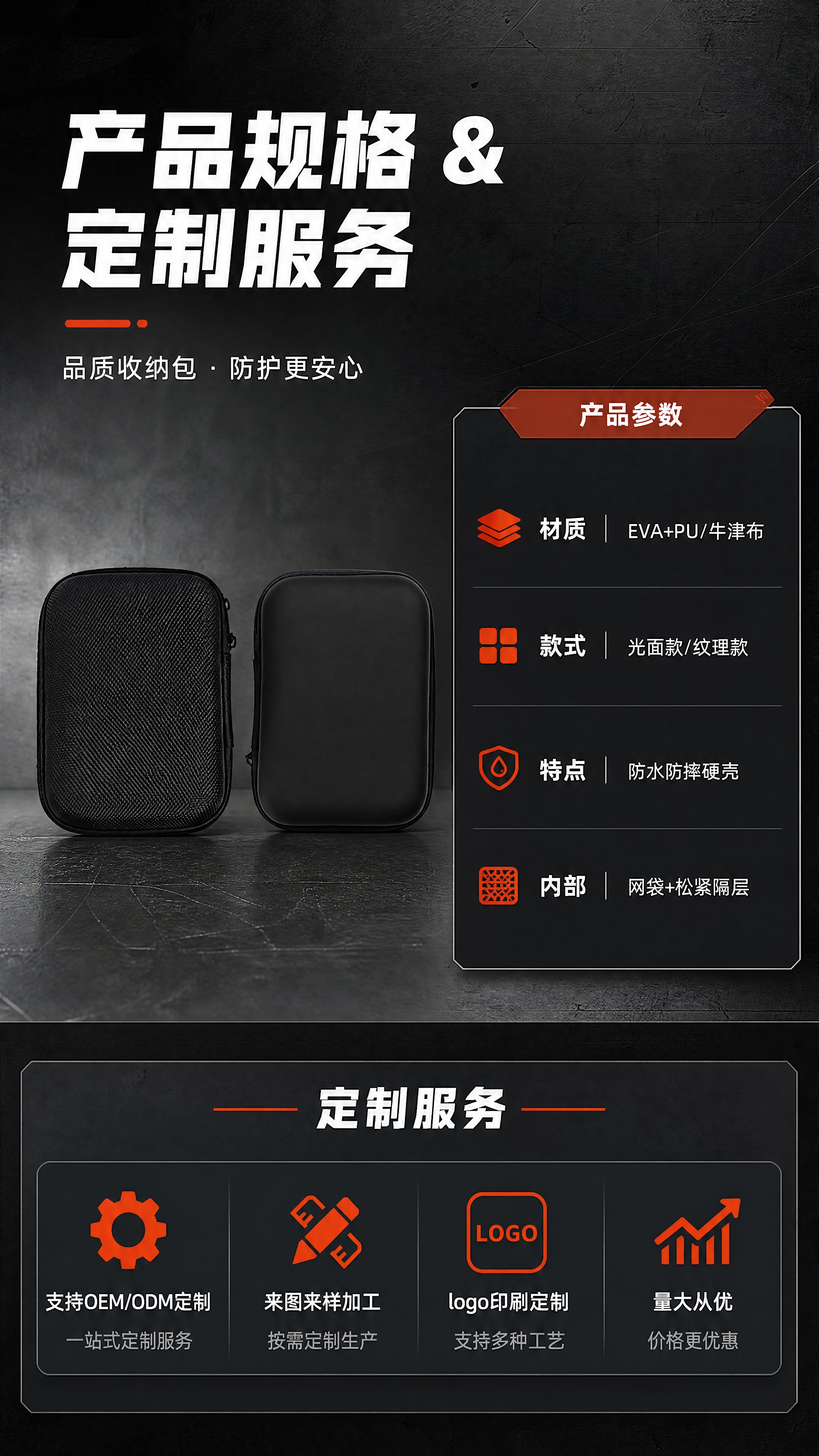 [商品] 使用【图2】两款收纳包（牛津布款+光面款）；保留两款… - 图片创意预览