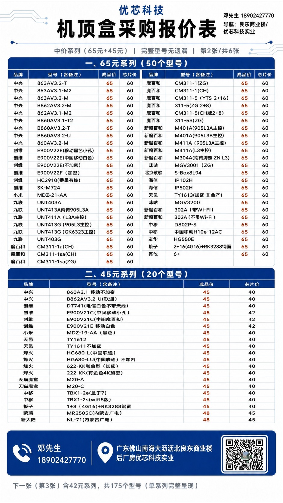 将海报右下角的"二维码占位"白色方框替换为图2中的真实二维码图… - 图片创意预览
