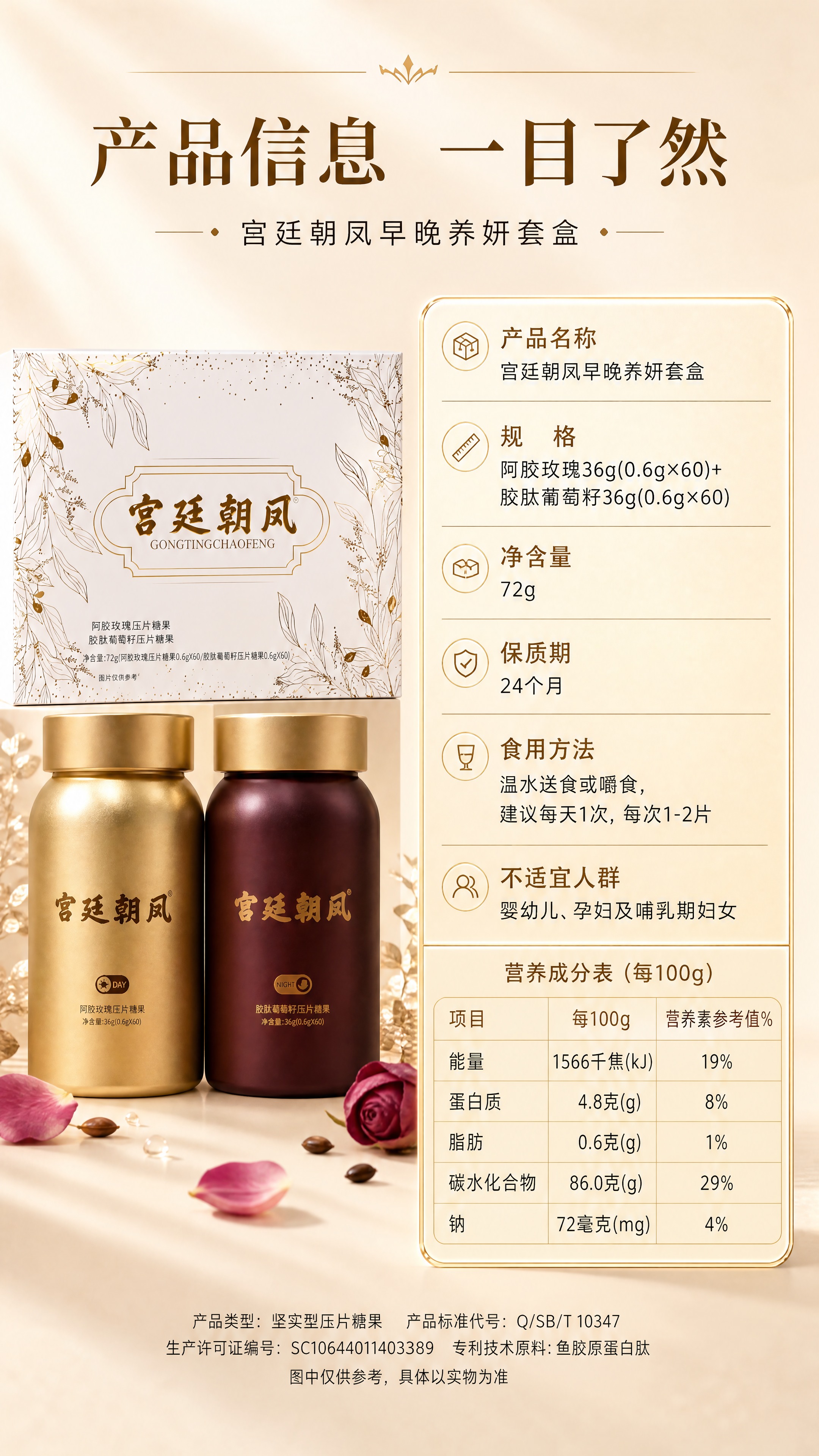 [商品] 使用【图3】【图5】宫延朝凤早晚养妍套盒；保留外盒+… - 图片创意预览