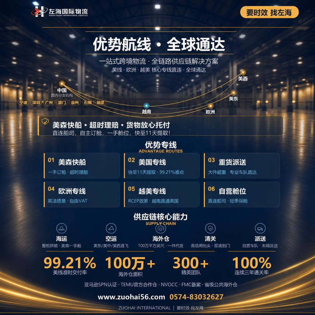保留原图全部文字内容、版式结构、信息卡片、品牌logo、航线图… - 图片创意预览