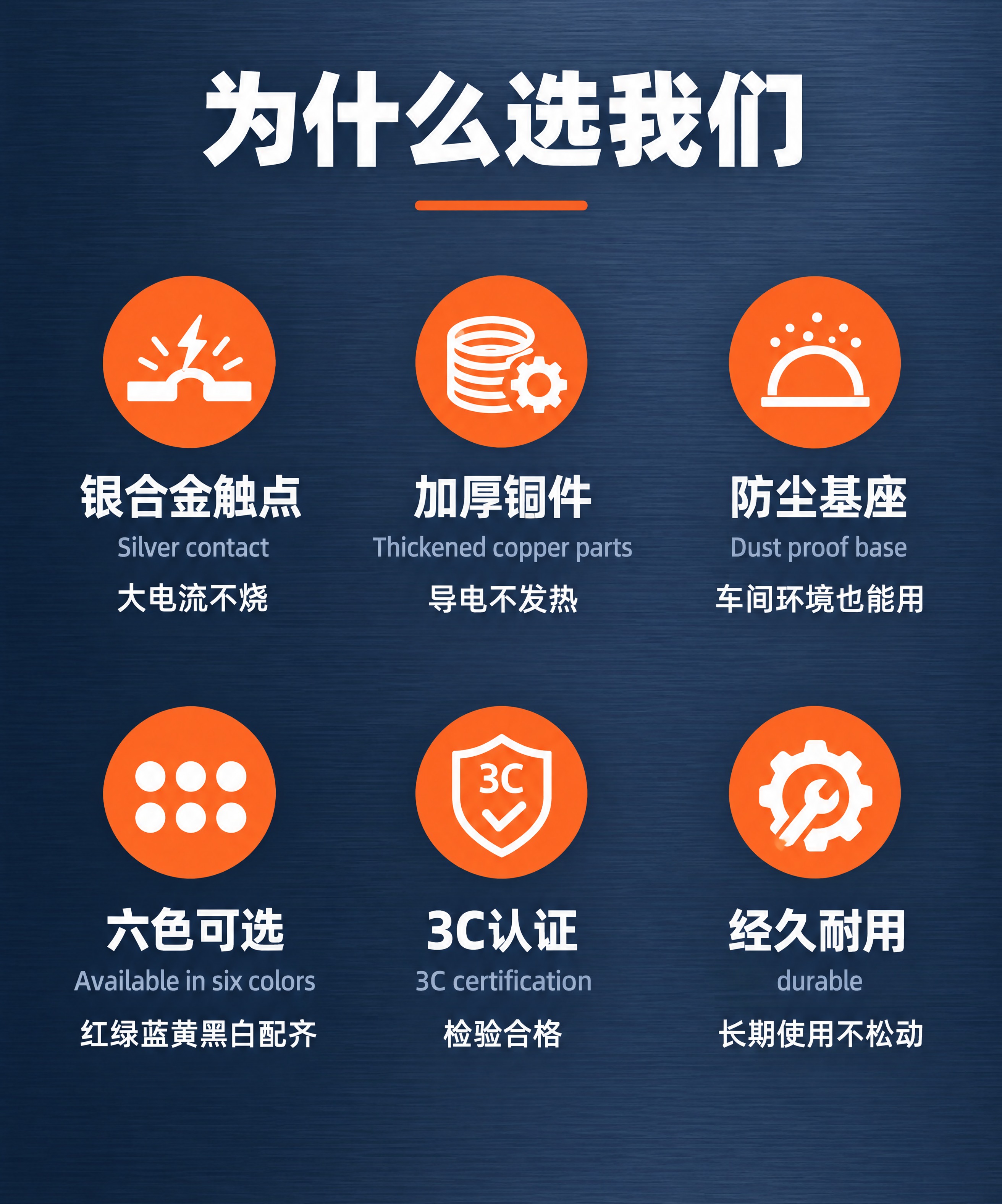 淘宝详情页卖点图标页，宽度750px竖版，深海军蓝灰色金属拉丝… - 图片创意预览