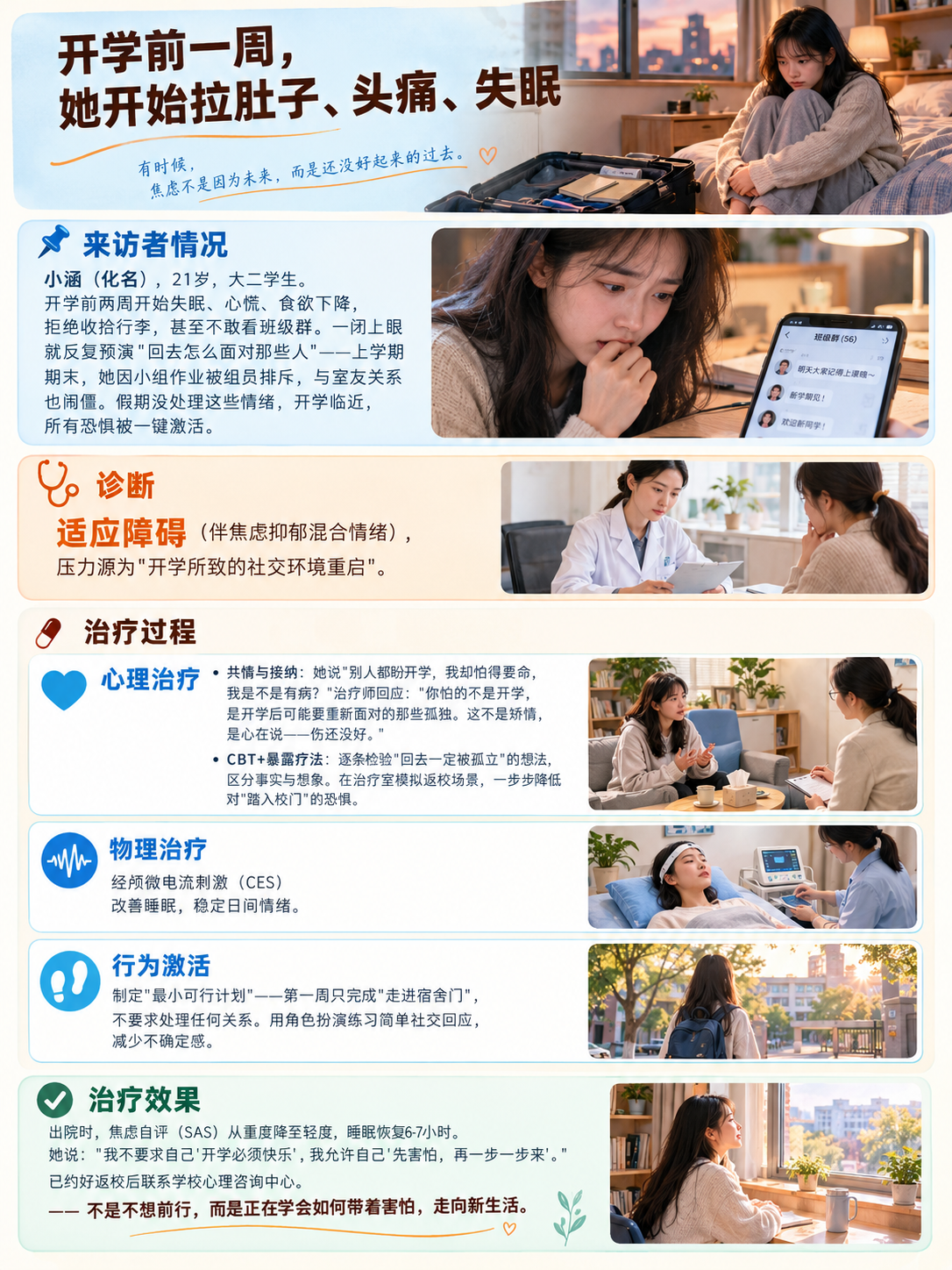 竖版心理科普案例长图文，单张完整内容，医疗健康类温暖专业风格，… - 图片创意预览