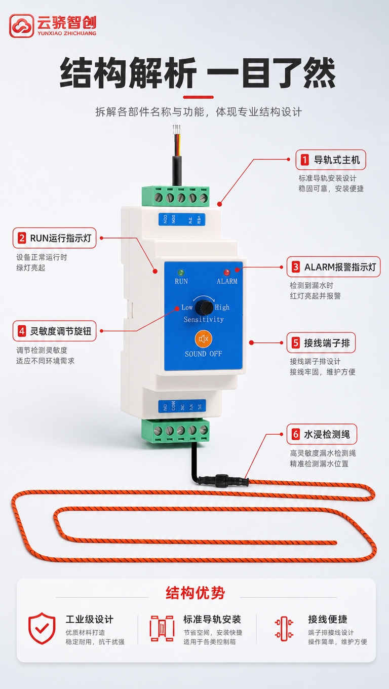 [商品] 使用【图1】水浸绳传感器产品图；保留全部结构、颜色、… - 图片创意预览