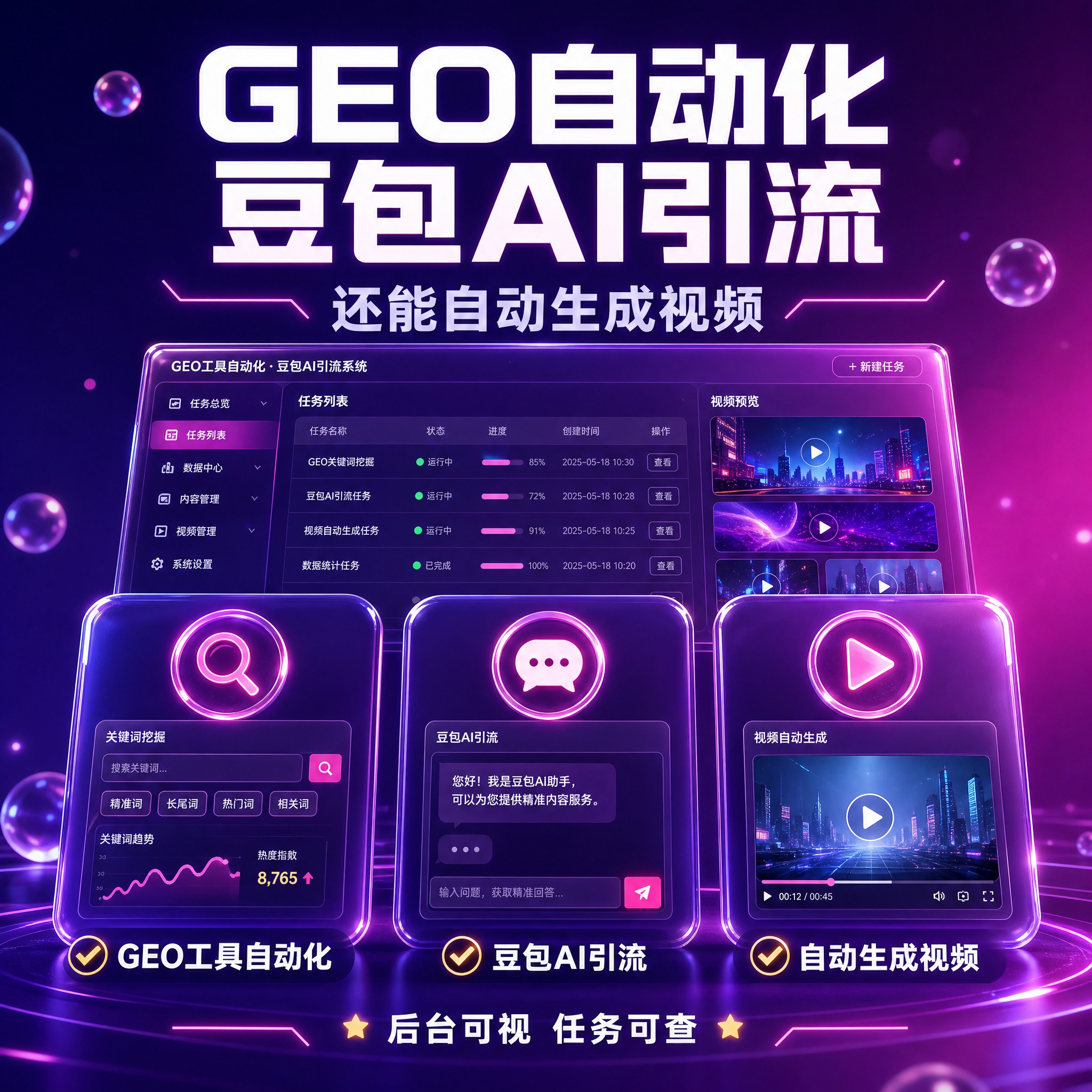 [主图-1] 商品名称：GEO工具自动化·豆包AI引流系统。主… - 图片创意预览