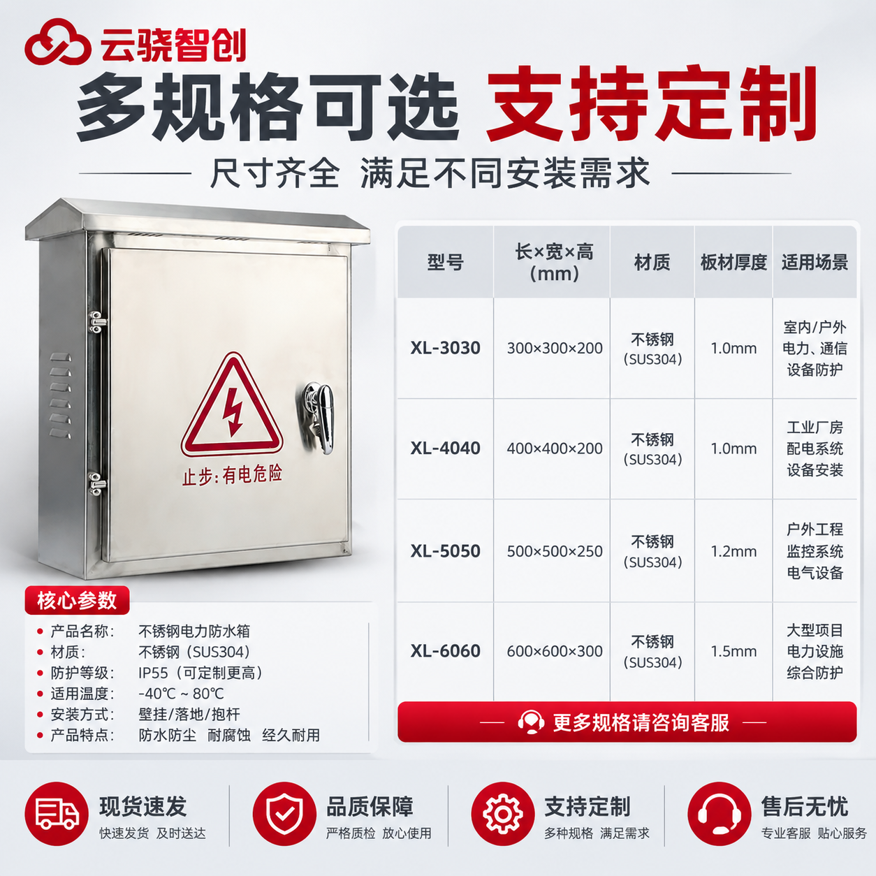 [主图-5] 规格参数图，主题：多规格可选 支持定制。核心任务… - 图片创意预览