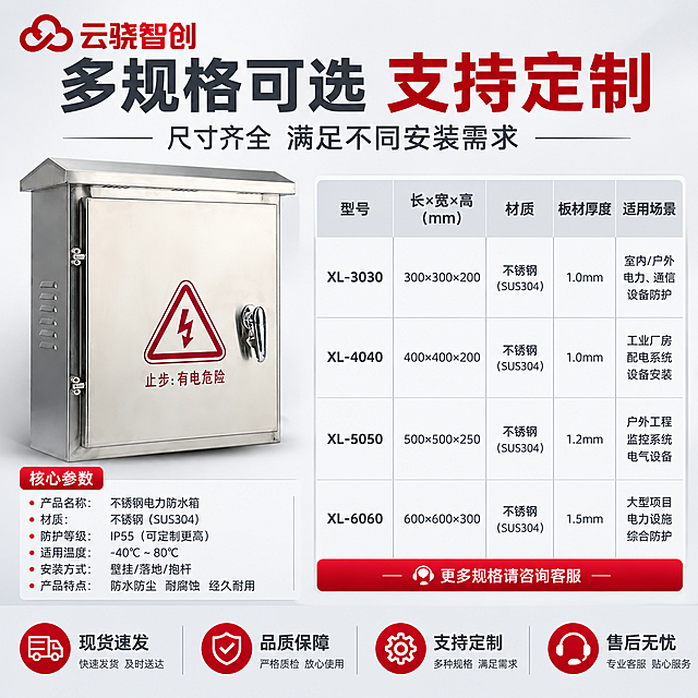 [主图-5] 规格参数图，主题：多规格可选 支持定制。核心任务：展示产品完整参数表与多种规格型号，帮助用户下单前确认。
[统一基调] 报警行业专业配色，主色白色与浅灰色，警示红色作为点缀强调色；字体为无衬线粗体中文，标题字深灰近黑，强调字警示红，辅助说明字中灰；排版克制高级，满版构图不留空白，空白处用产品优势文字填充；整体柔和棚拍光，产品精修金属质感。
[画面] 产品位于画面左侧，占画面约45%，正面微侧视角，完整展示防水箱。右侧为规格参数表格区域，表格清晰列出3-4种常见规格型号及对应尺寸参数。左上角放置云骁智创红色LOGO。顶部大标题区域。底部通栏放置服务承诺与售后信息。
[光影质感] 专业棚拍柔光，不锈钢箱体金属质感细腻，背景浅灰色渐变干净明亮，表格区域白底浅灰线。
[配色] 背景浅灰白，表格边框浅灰色，表头背景浅灰字深灰，表格内容深灰字，重点参数红色标注。
[文字版式] 顶部横排超大主标题「多规格可选 支持定制」，副标题「尺寸齐全 满足不同安装需求」。右侧参数表格包含列：型号、长×宽×高(mm)、材质、板材厚度、适用场景。表格下方标注「更多规格请咨询客服」。左上角云骁智创LOGO。底部通栏4个服务卖点：现货速发、品质保障、支持定制、售后无忧。左侧产品旁补充核心参数清单。文字全部中文，排版整齐专业，满版不留空白。
[输出要求] 1:1正方形，产品外观严格保持原图不变，参数表格清晰易读，文字准确无错字，禁止水印、平台标识、深色背景。