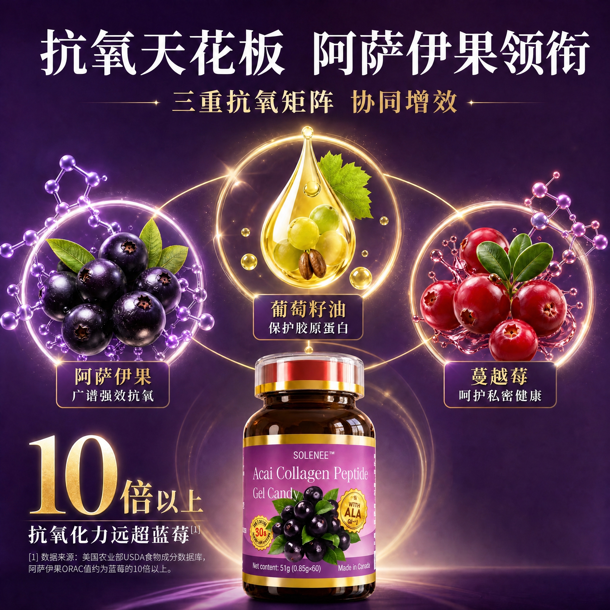 将图中央底部的产品瓶子替换为参考图中的深棕色玻璃瓶，瓶身标签为… - 图片创意预览
