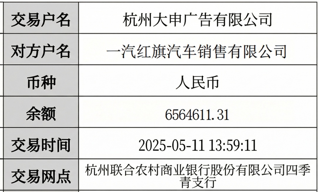 交易时间里的2025-05-11 13:59:11预览效果