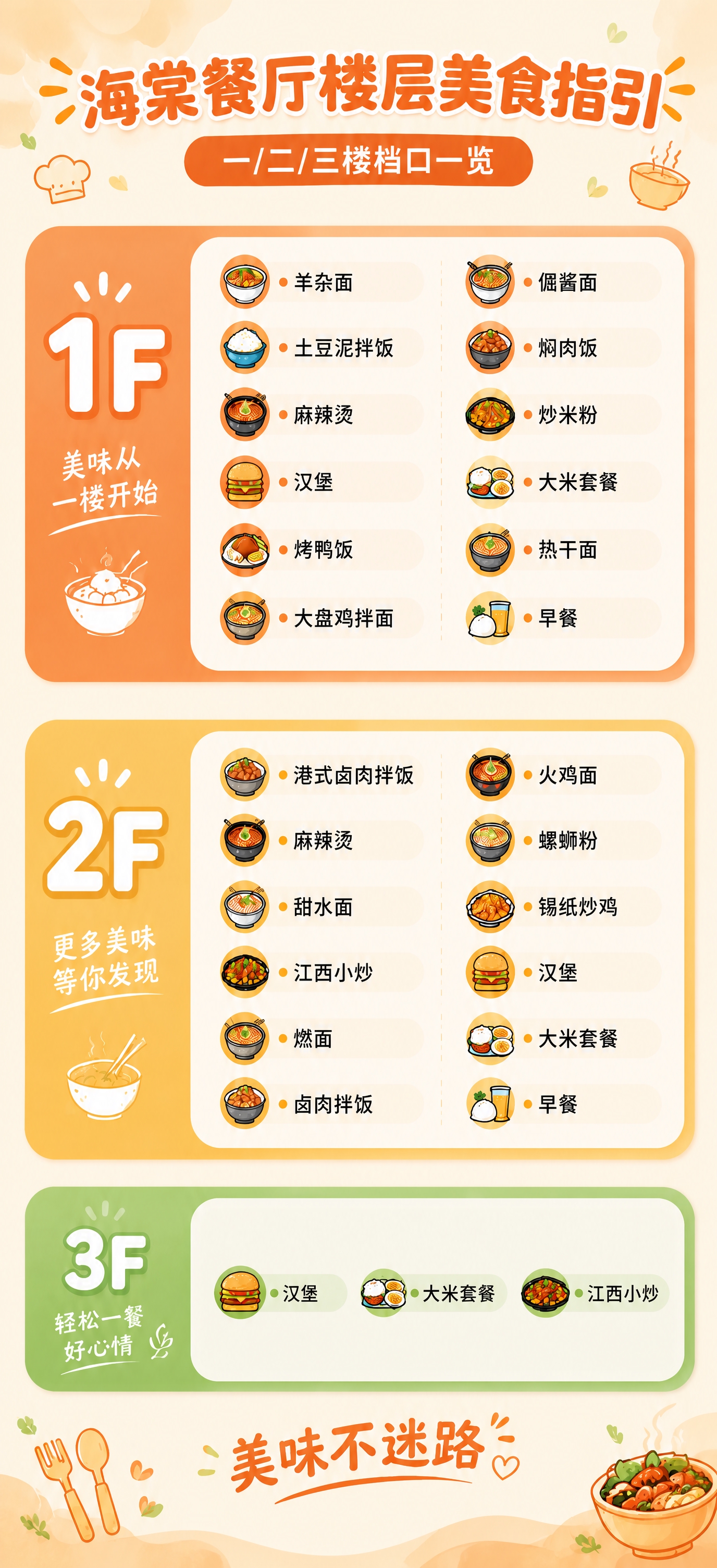 海棠餐厅楼层美食指引海报，竖版超长幅，比例约1:2.17（83… - 图片创意预览