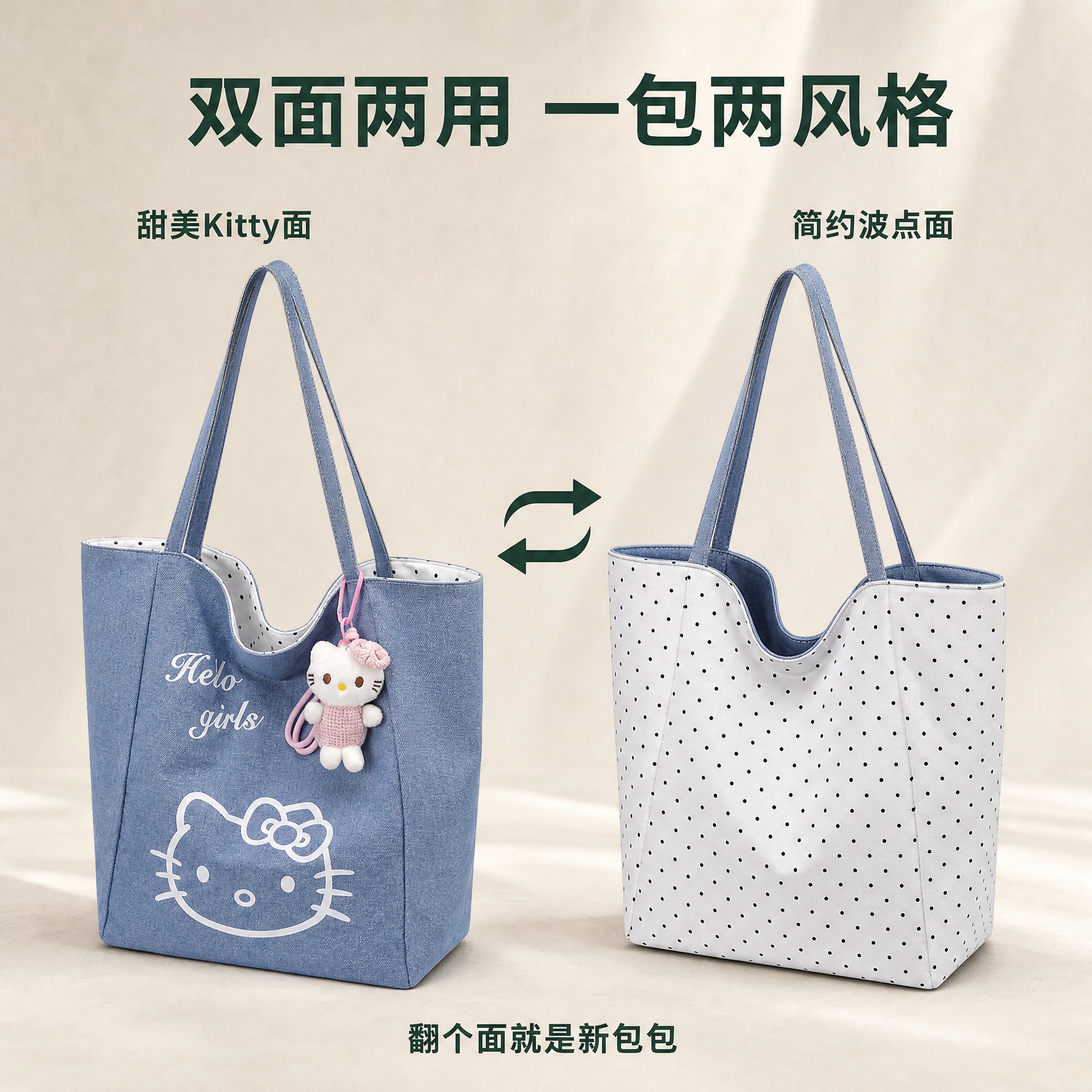 [主图-3] 主题：双面两用设计卖点，正反两面同时展示，一包两… - 图片创意预览