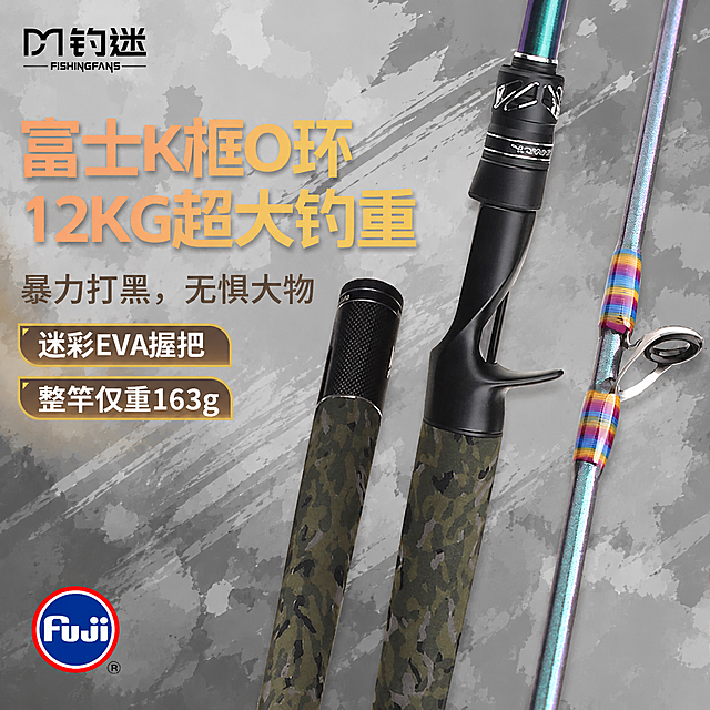 保留所有文案和鱼竿产品内容，适当改变文字和鱼竿位置，使用灰调迷彩纹理抽象背景，呼应产品迷彩握把设计，不要写实实景图，风格统一的电商主图