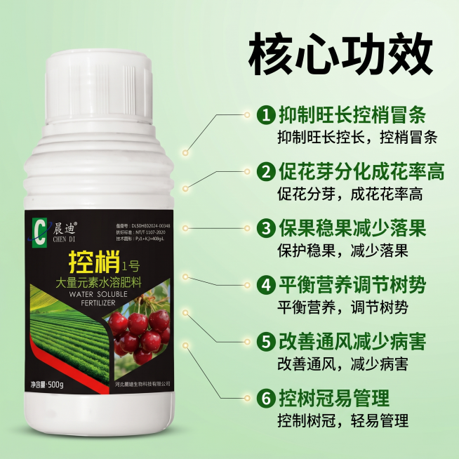[主图 2] 控梢1号核心功效展示。氛围风格：清晰直观专业农资科普风格。画质：商业摄影质感，产品清晰真实，画面干净高级。元素：控梢1号产品放置在画面左侧，右侧使用极细引线引出六大核心功效，每个功效末端预览效果