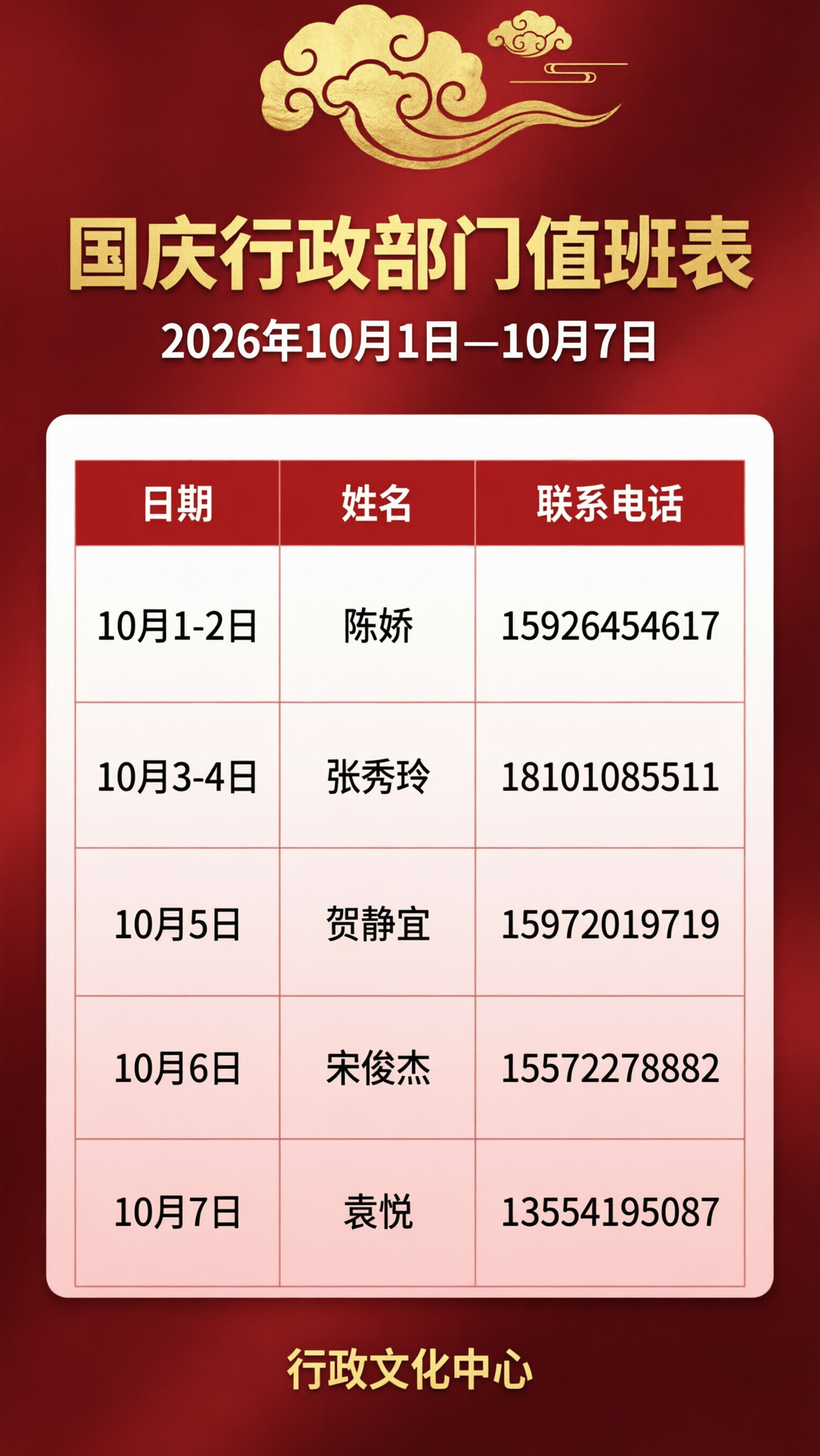 国庆行政部门值班表海报，竖版9:16，红色喜庆风格。深红色渐变… - 图片创意预览