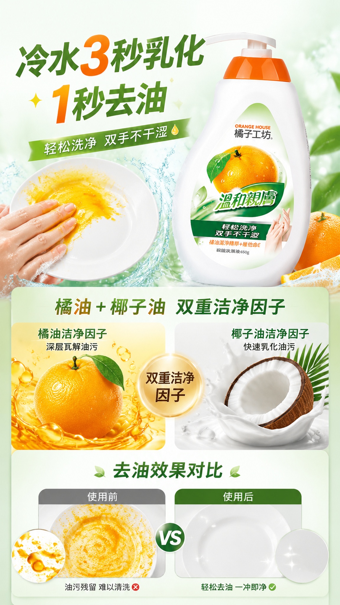 「图片1」淘宝/天猫 商品是天然橘油洗洁精，卖点是A类食品级认… - 图片创意预览
