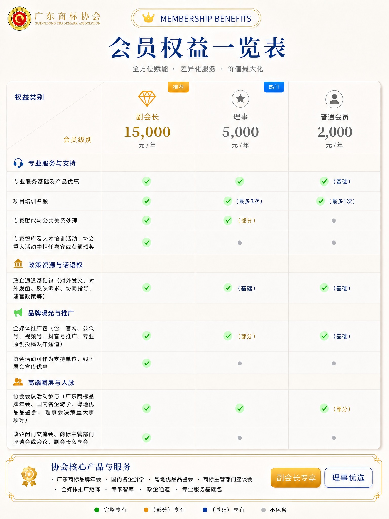 去除图片右下角的AI水印文字，将水印区域修复为与周围一致的米白… - 图片创意预览