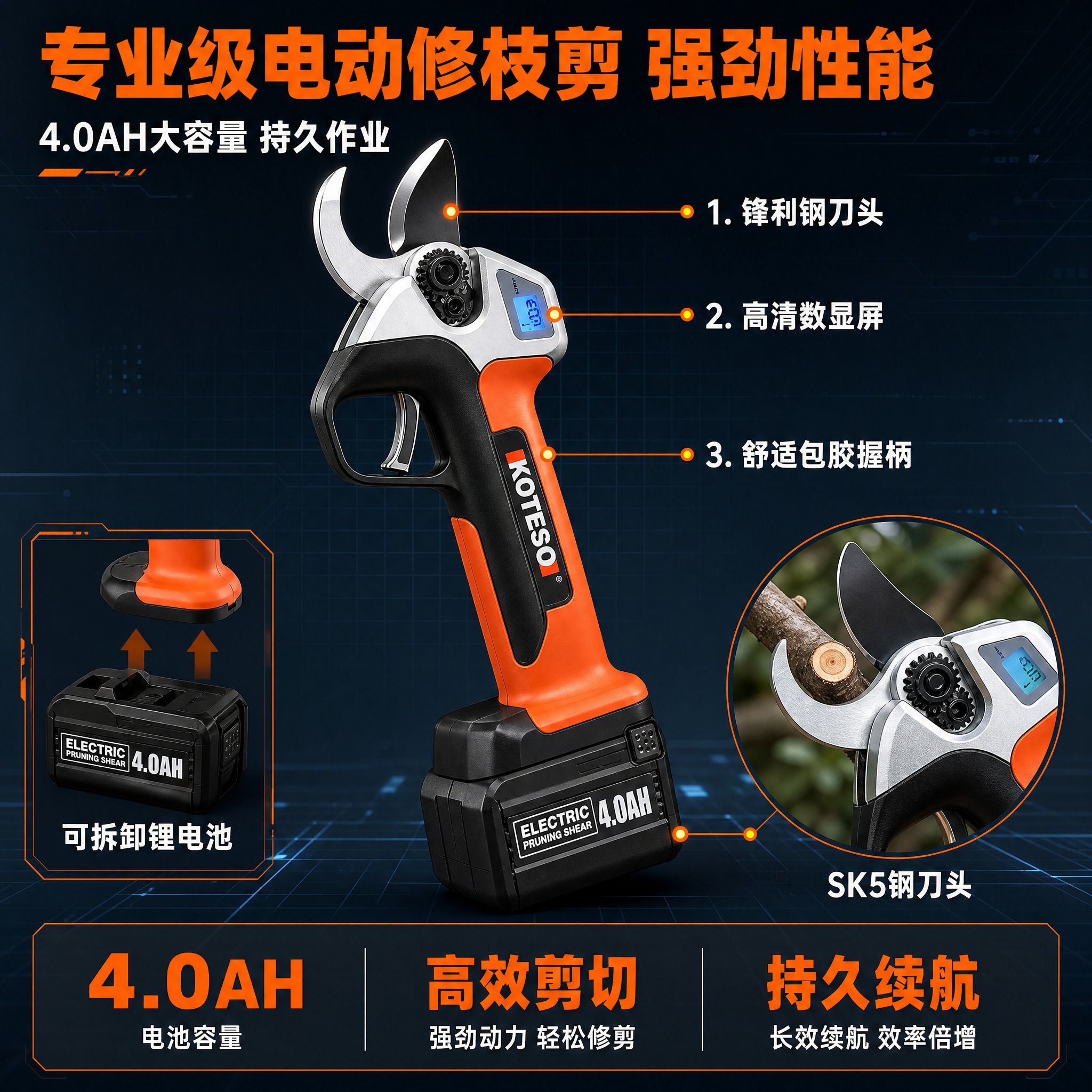 [主图-2] 核心亮点性能图，主题为KOTESO电动修枝剪的结… - 图片创意预览