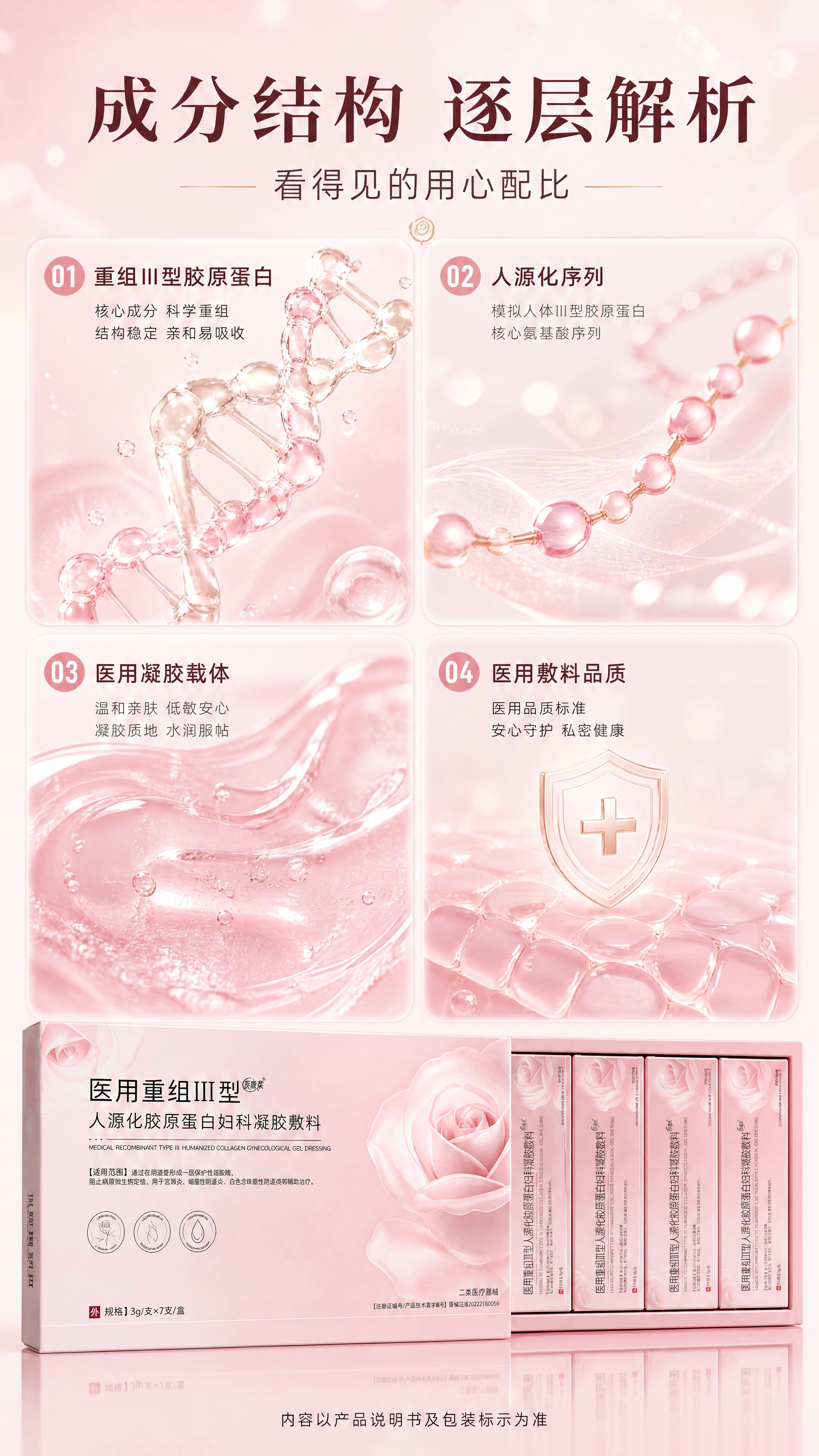 【商品】使用【图8】成分结构与胶原蛋白模型、【图1】外盒正面含… - 图片创意预览