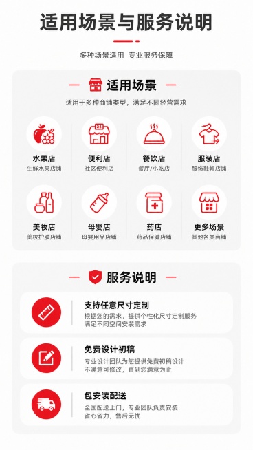 [第6屏] 规格说明与适用人群页，明确服务范围和适配场景。[氛围/风格] 信息清晰简约风，专业直白。[元素布局] 分两个区域：上半部分适配场景，列出适合商铺类型：水果店、便利店、餐饮店、服装店等；下半预览效果