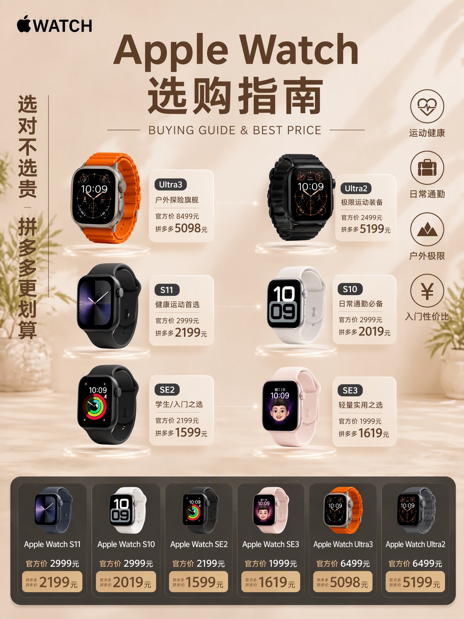保持浅米色暖调背景完全不变，彻底重新设计产品陈列布局，与原图和… - 图片创意预览
