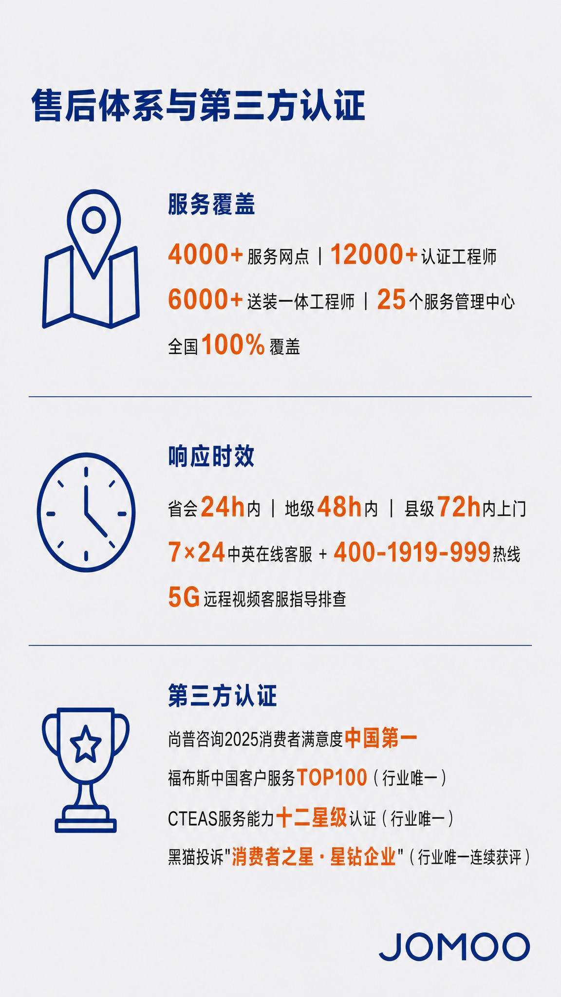 抖音图文第2页，9:16竖版，简约专业家装科普风。浅灰色底色，… - 图片创意预览