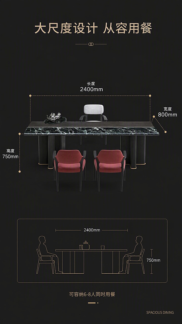 [第6张] 空间尺度页-2400*800*750尺寸标注示意。本张使用【图1】作为商品主体。
[氛围/风格] 专业尺寸示意风，清晰明了，极简高级。
[元素布局] 餐桌正面视角置于画面中央，占比约60%；四周用虚线和引线标注长宽高尺寸：长度2400mm、宽度800mm、高度750mm；底部配有简单的人体尺度参照示意（人物坐姿剪影）；产品结构、比例、颜色与输入图一致；不含边柜。
[光影质感] 均匀柔和布光，产品各面清晰可见，阴影浅淡，突出尺寸标注可读性。
[配色色系] 全局底色深灰#252525；主色产品烟熏黑+大花绿；辅助色金色标注线、白色尺寸数字。
[视角构图] 正面平视，产品居中对称布局，尺寸标注环绕四周，阅读动线清晰直观。
[文字版式] 顶部居中主标题「大尺度设计 从容用餐」；三条尺寸引线分别标注「长度 2400mm」「宽度 800mm」「高度 750mm」，数字醒目；底部小字说明「可容纳6-8人同时用餐」；英文「SPACIOUS DINING」置于右下角。
[比例分辨率] 9:16竖版比例，4K分辨率，文字清晰可辨，高清画质。
[负向提示词] 尺寸标注错误，产品变形，颜色偏差，水印，文字模糊，边柜出现。