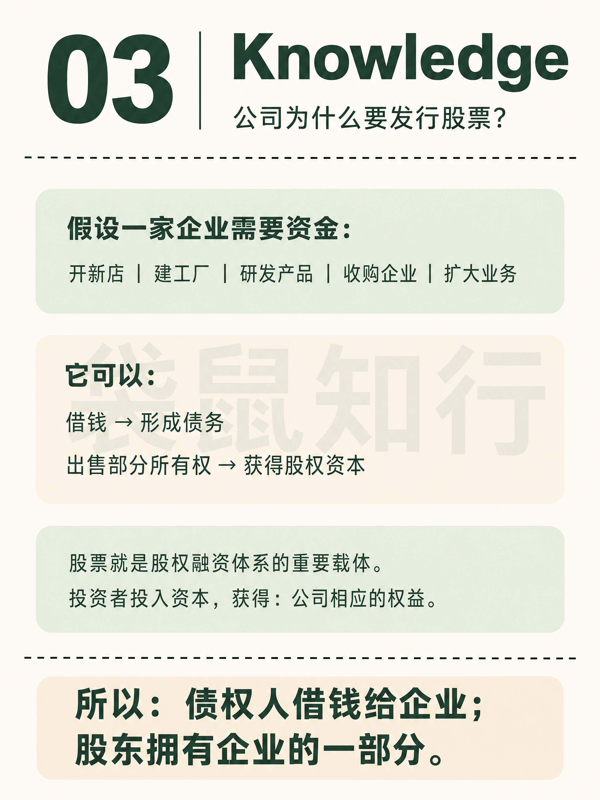小红书知识卡片图文，极简整洁风格，无多余装饰元素。米白色背景，… - 图片创意预览