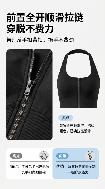 [第3屏] 前置全开顺滑拉链卖点解析页，解决传统后扣穿脱痛点。本屏使用【图5】经典黑色产品作为主体。
[氛围/风格] 功能解析专业风，清晰直观，突出设计优势，商业摄影质感
[元素布局] 左侧放大展示前预览效果