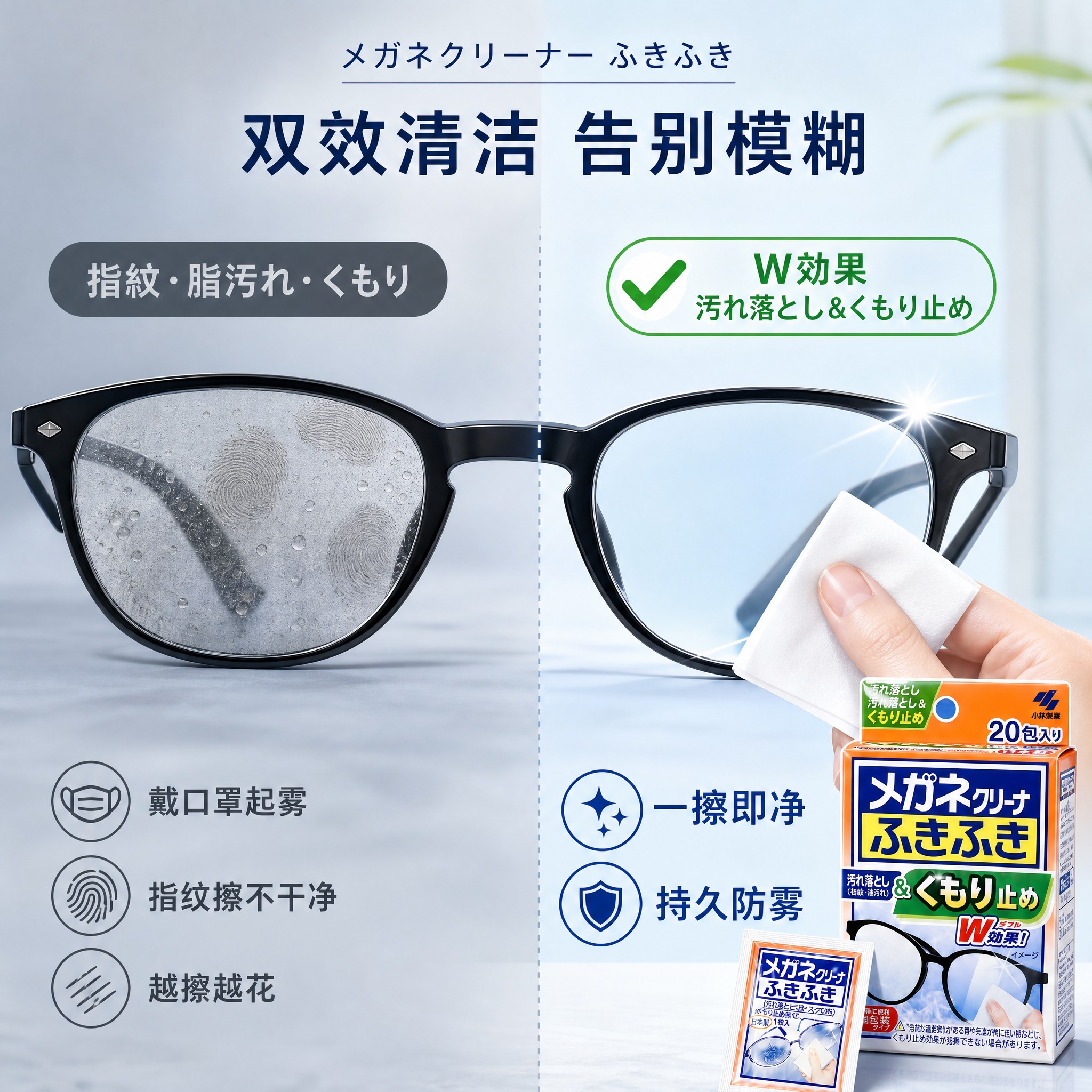 1:1方版电商主图，日本小林制药眼镜清洁湿巾，主图2 痛点解决… - 图片创意预览