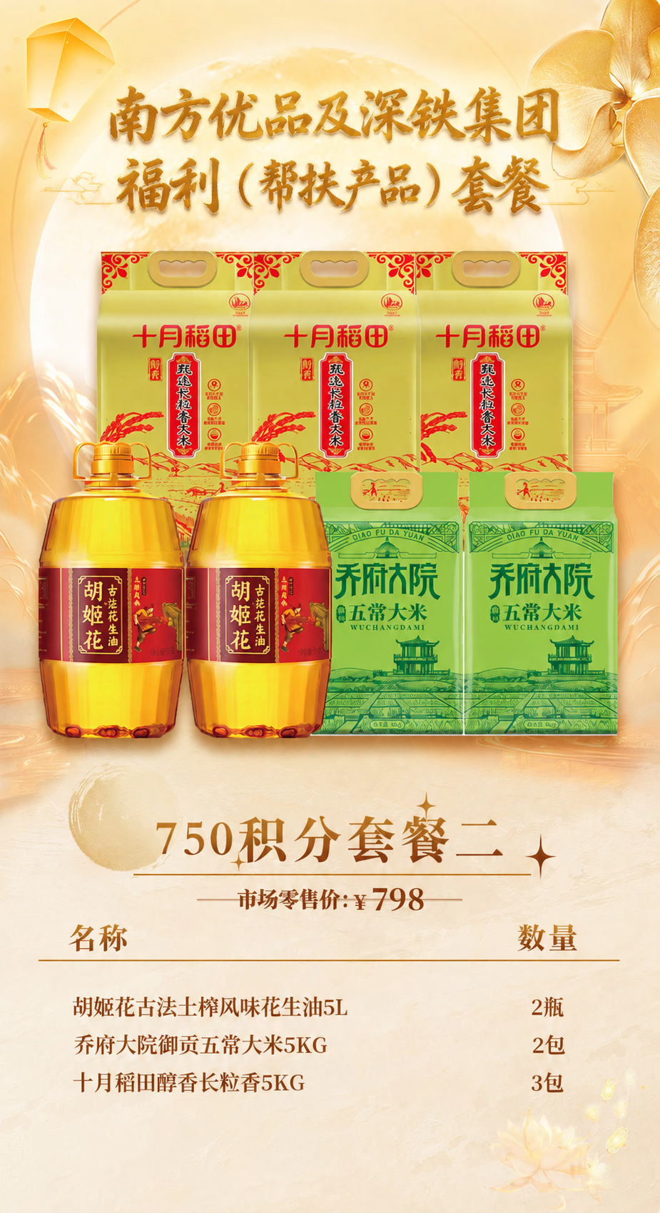在图片最上方的空白区域添加标题文字"南方优品及深铁集团福利（帮… - 图片创意预览