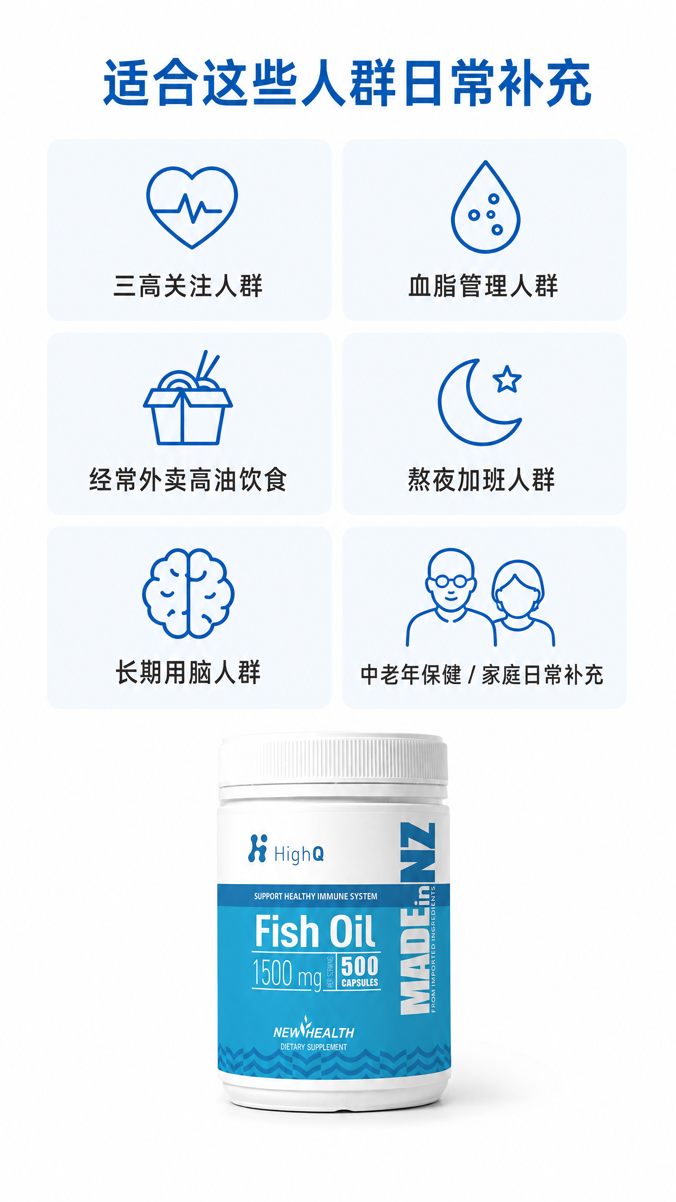 「图片1」，生成一套详情页，商品名称为HighQ深海黄金比鱼油… - 图片创意预览