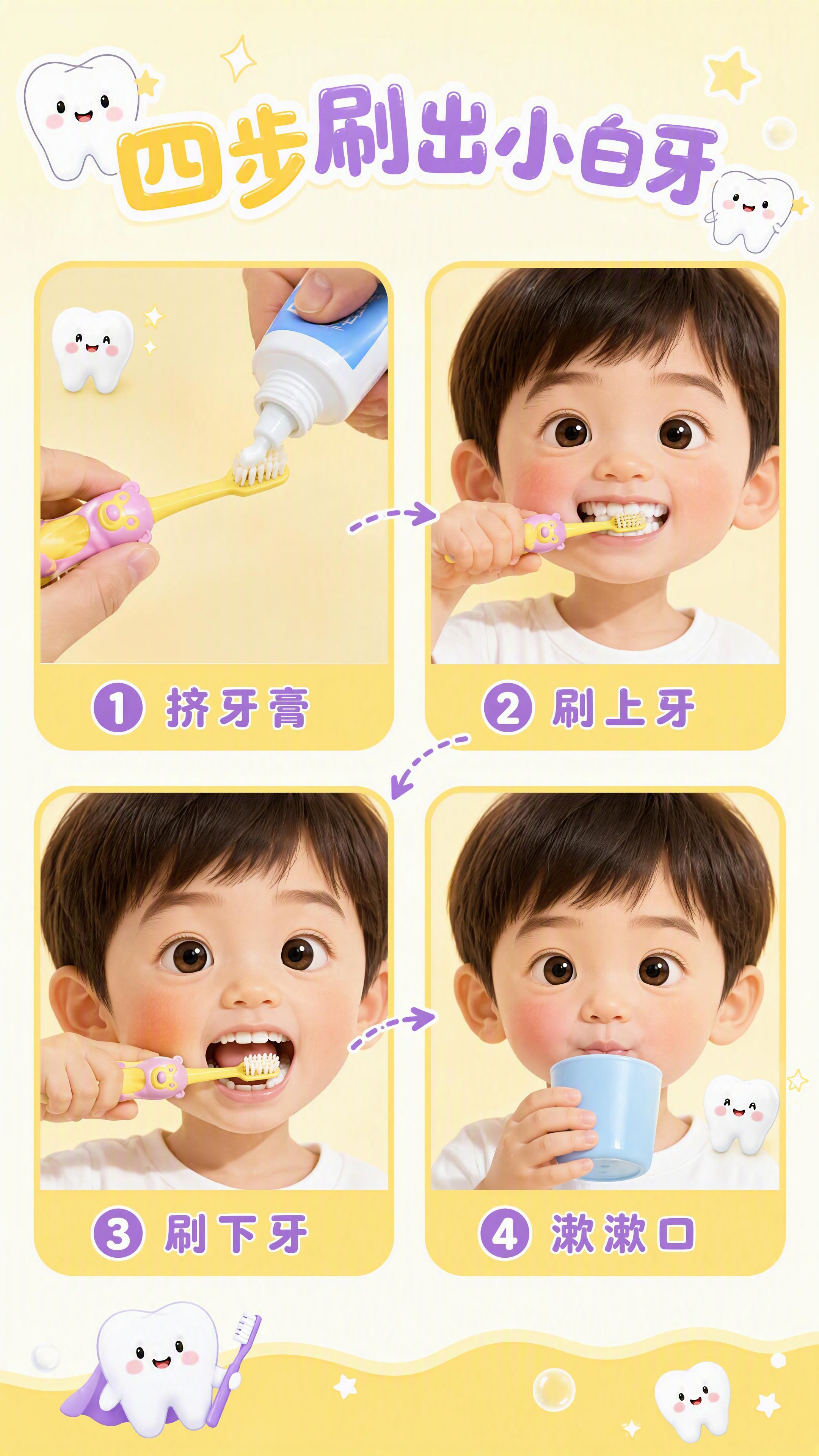 [第5张] 使用步骤页-儿童正确刷牙四步引导。本张使用【图2】… - 图片创意预览
